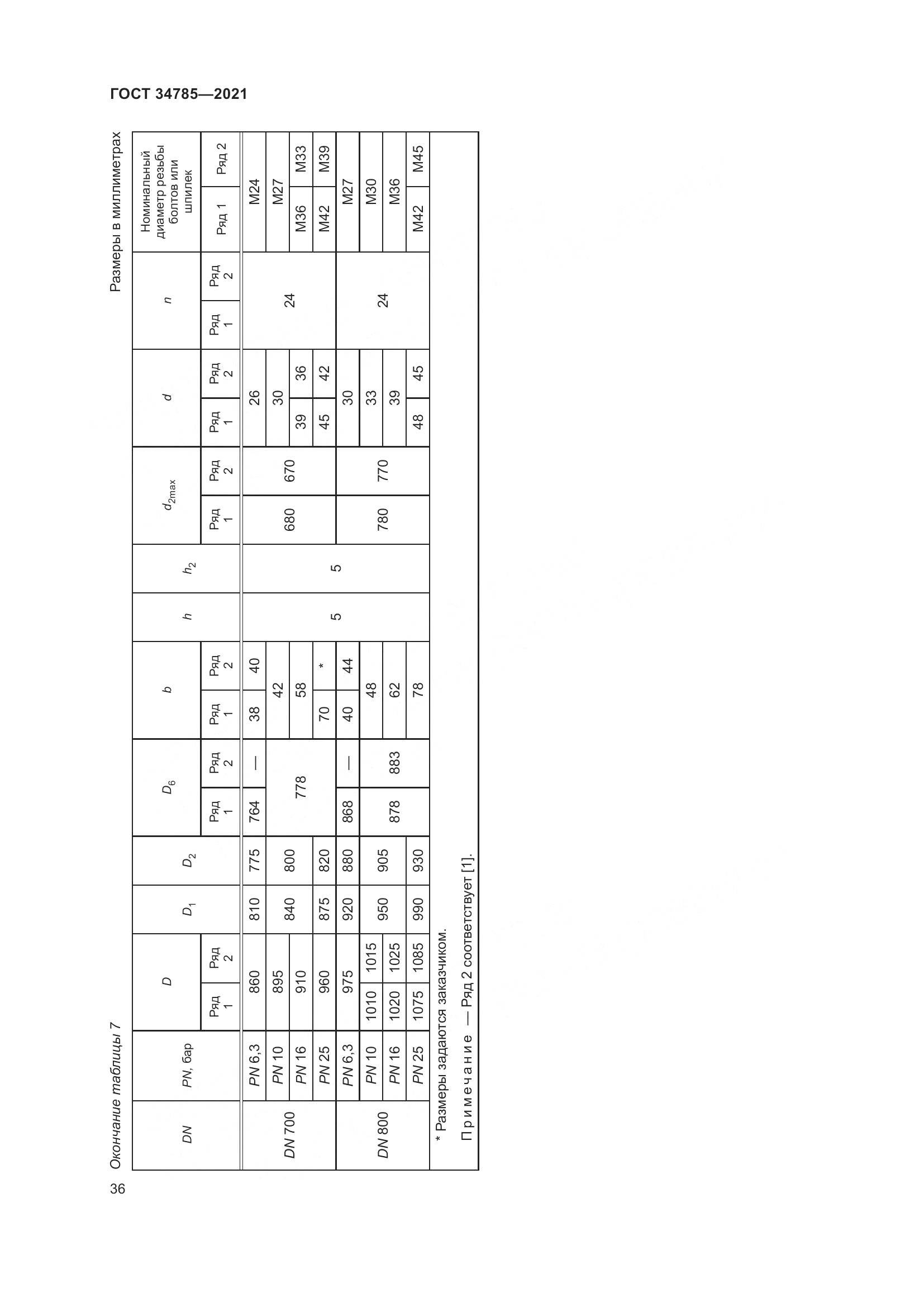 ГОСТ  34785-2021, страница 42
