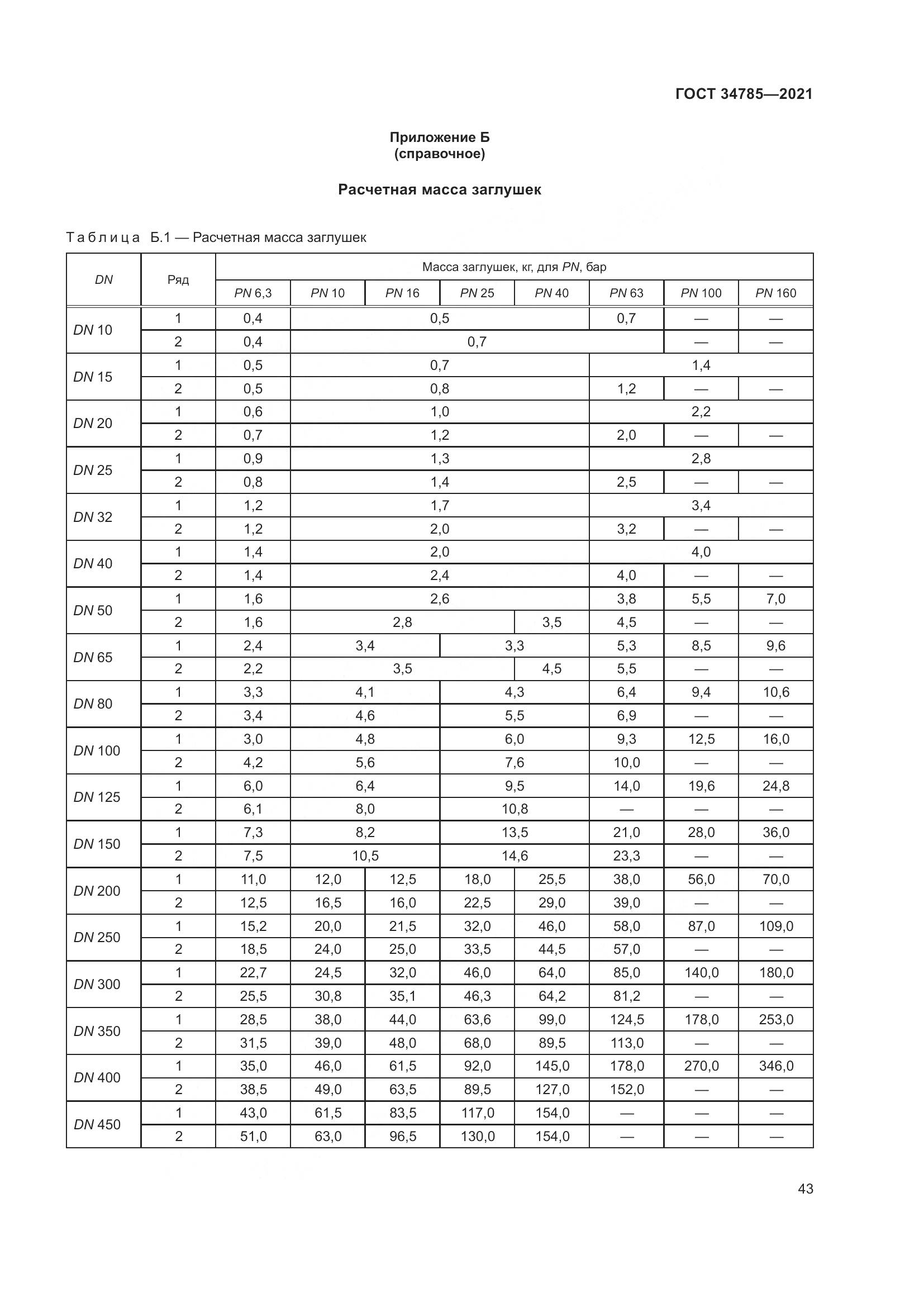 ГОСТ  34785-2021, страница 49