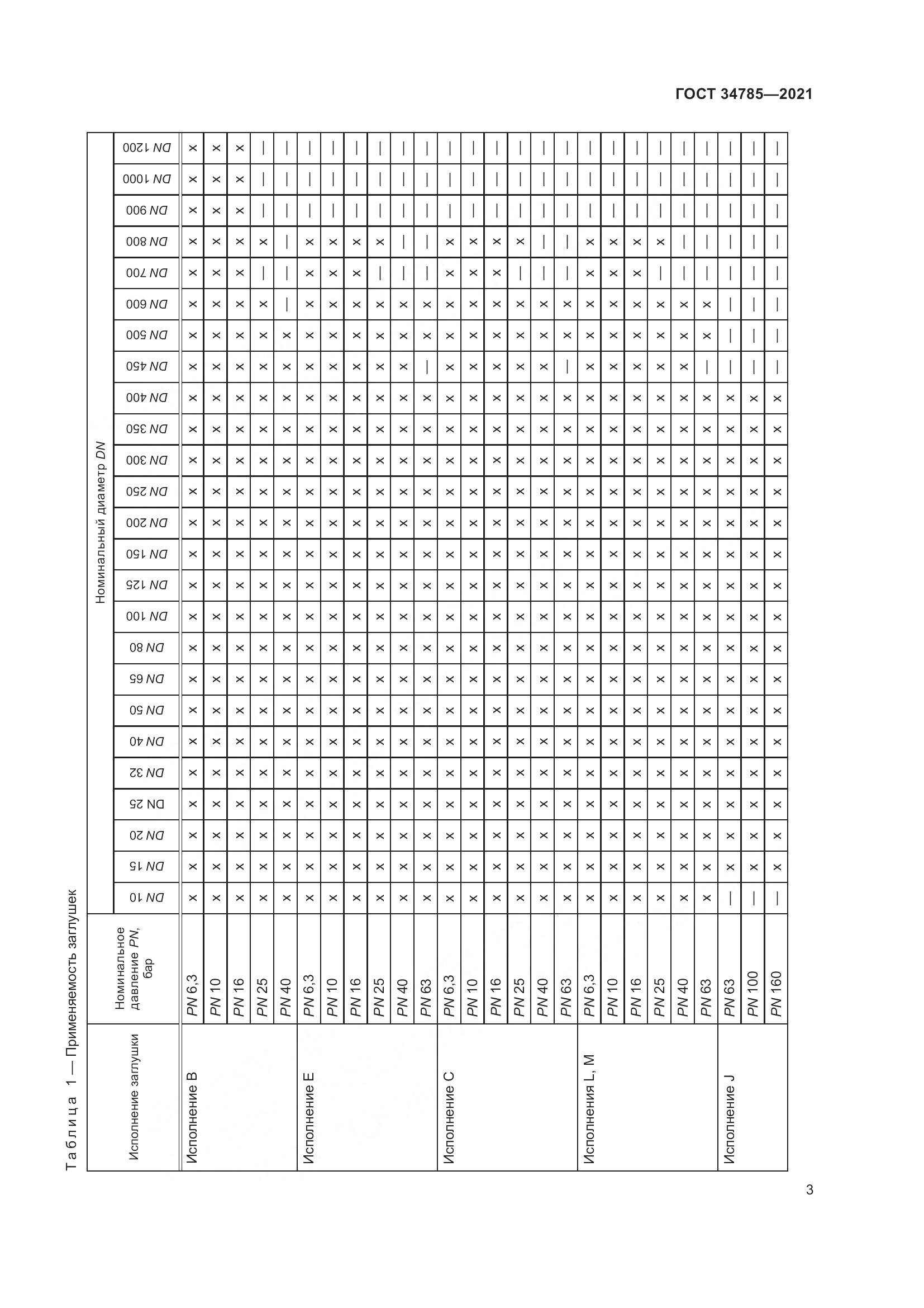 ГОСТ  34785-2021, страница 9