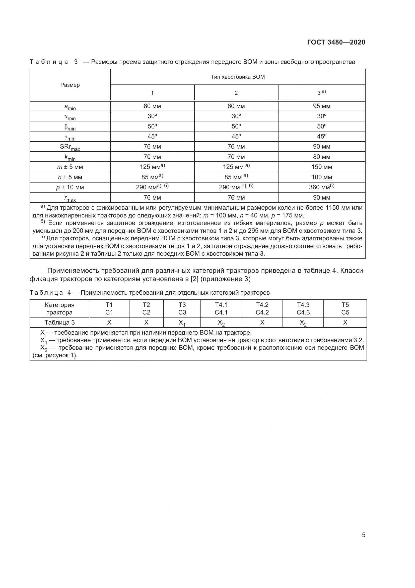 ГОСТ 3480-2020, страница 10