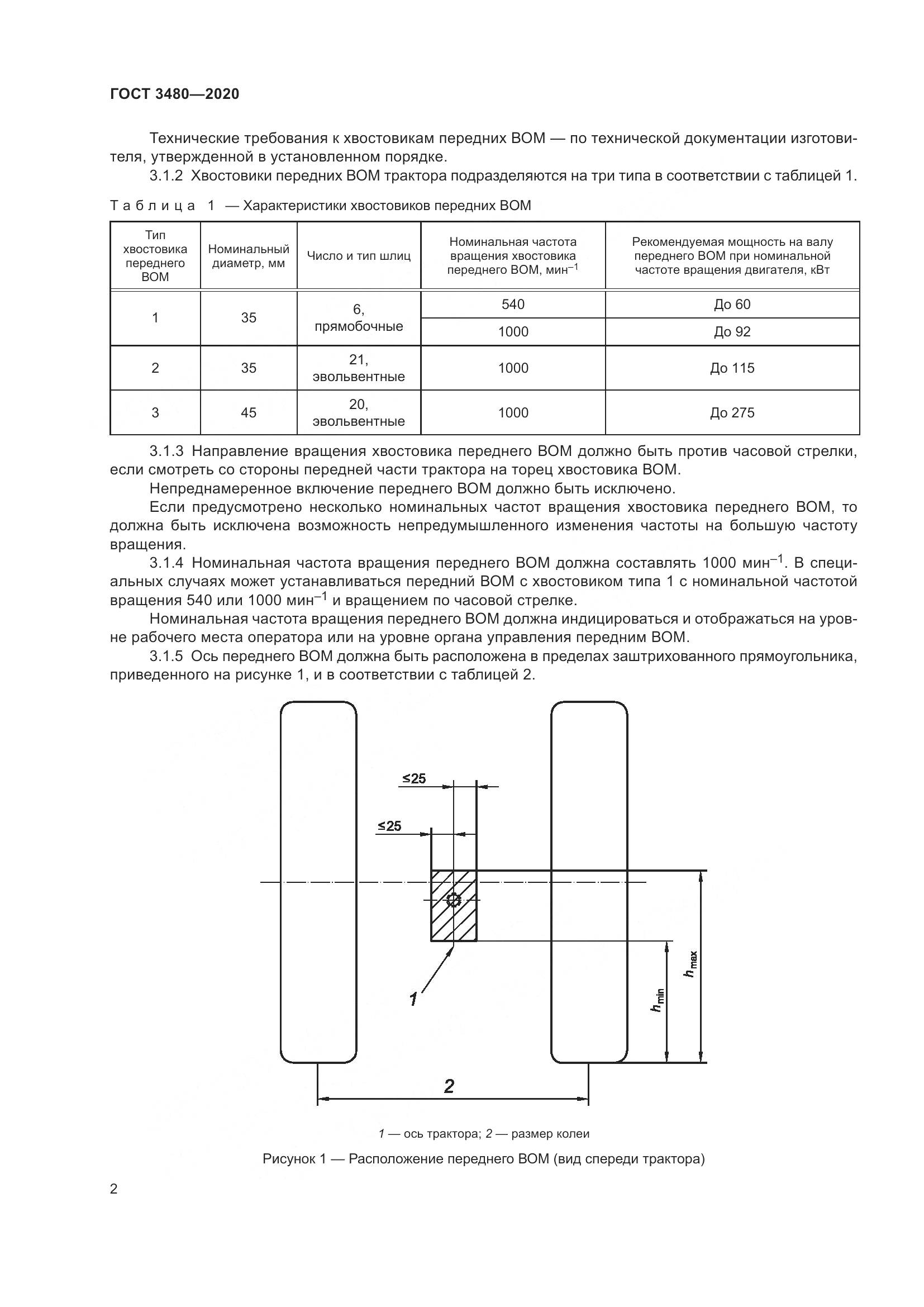 ГОСТ 3480-2020, страница 7