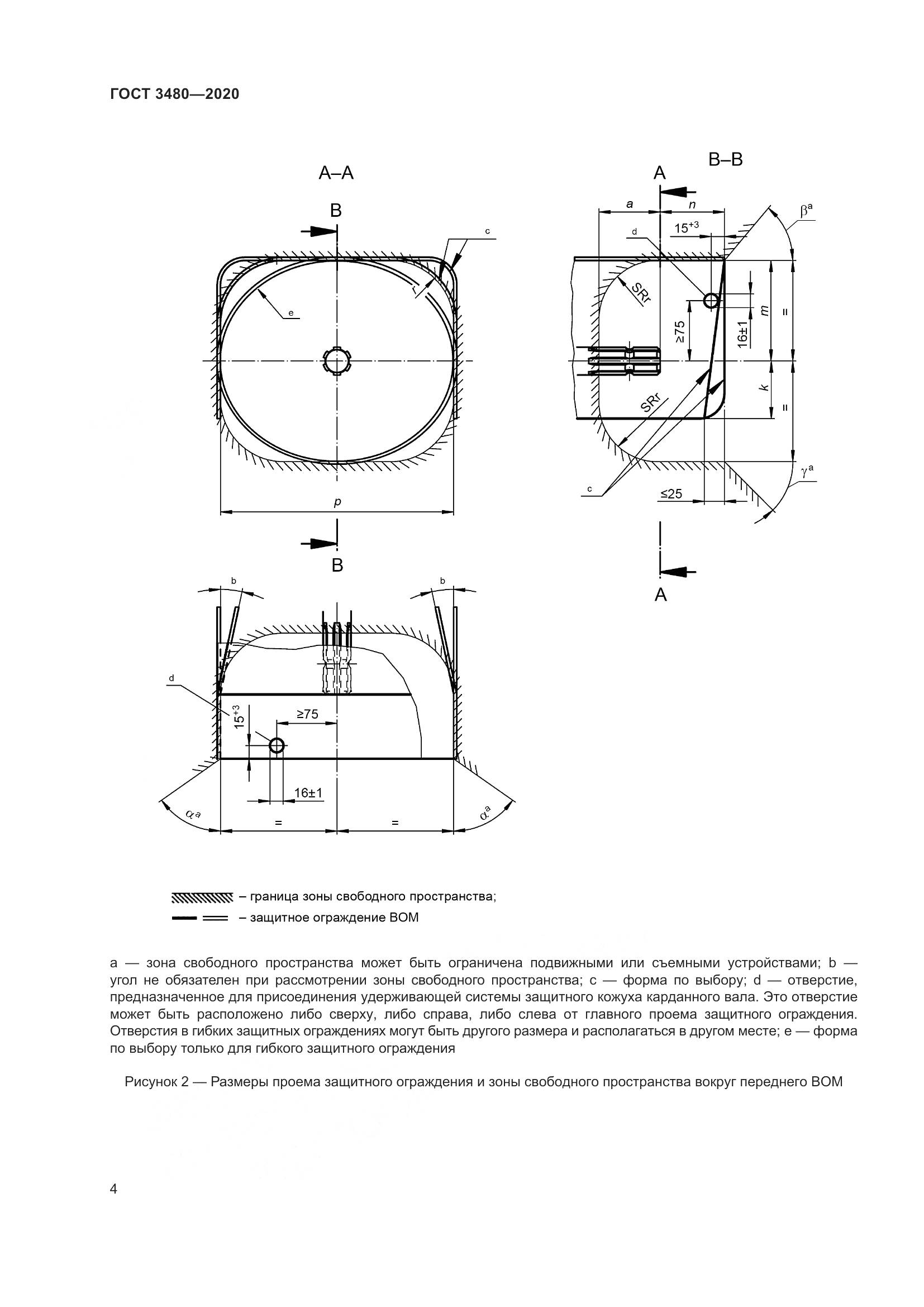 ГОСТ 3480-2020, страница 9