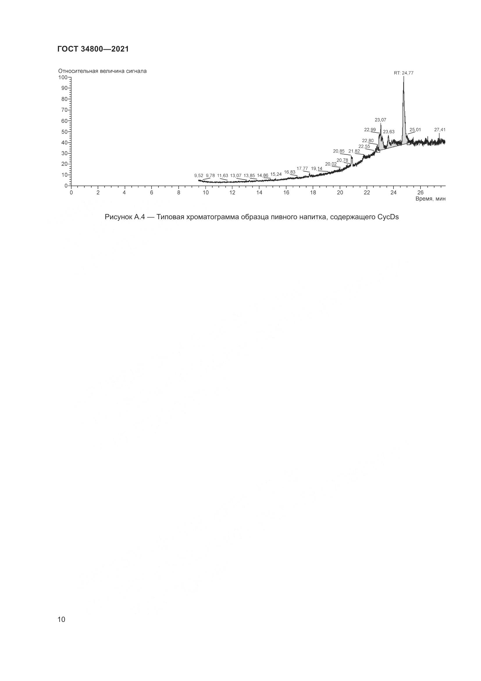 ГОСТ  34800-2021, страница 14