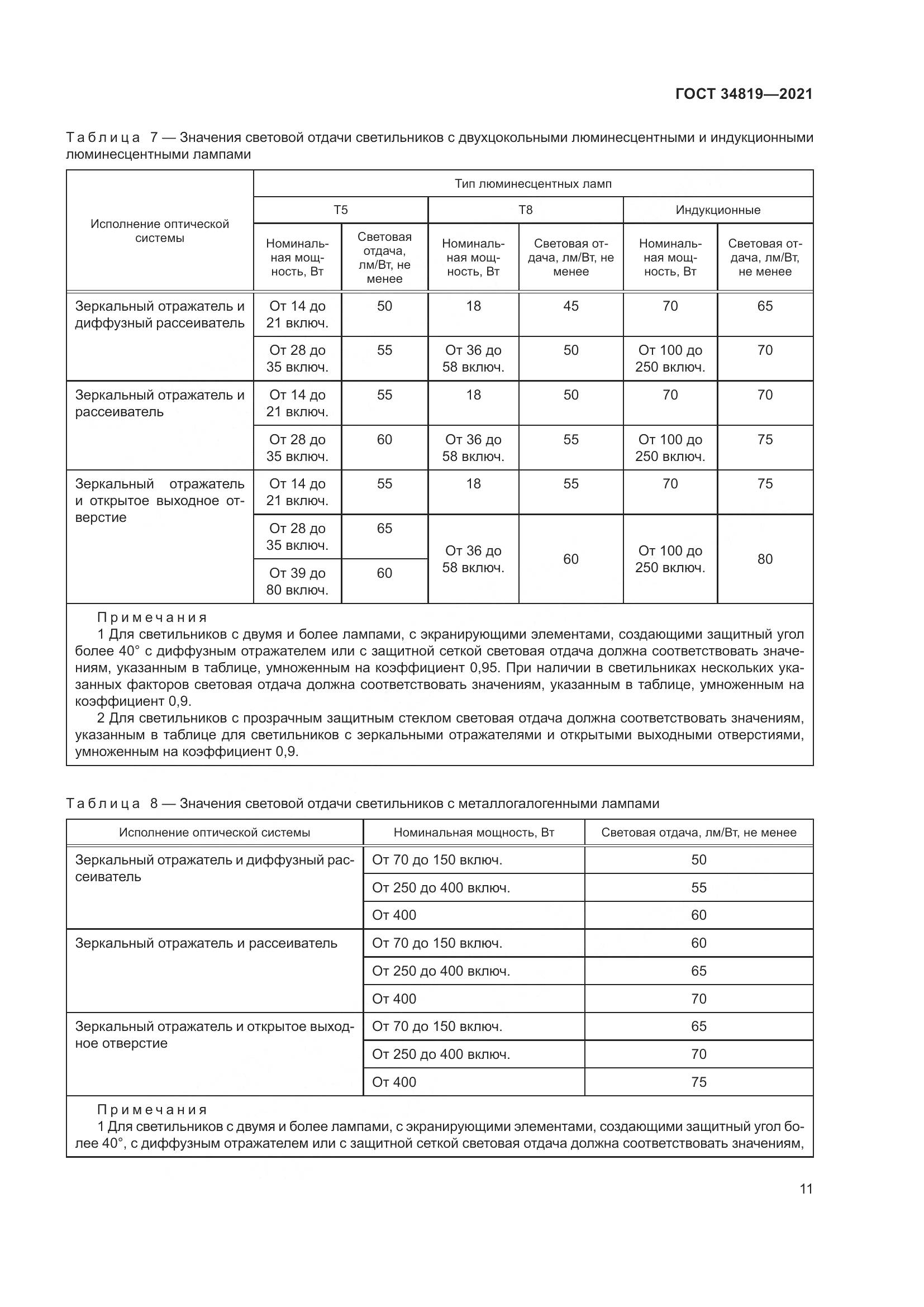 ГОСТ 34819-2021, страница 15