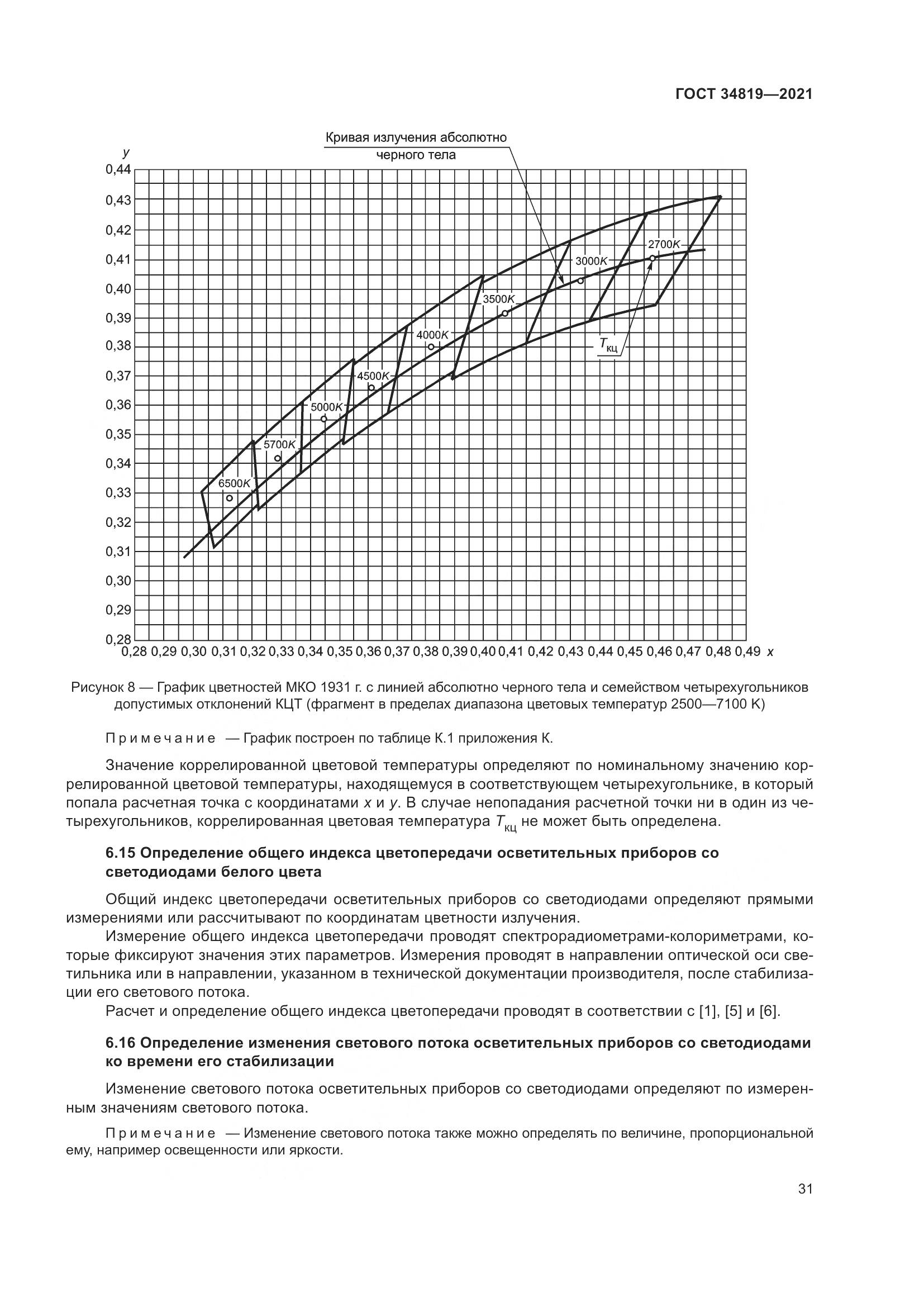 ГОСТ 34819-2021, страница 35