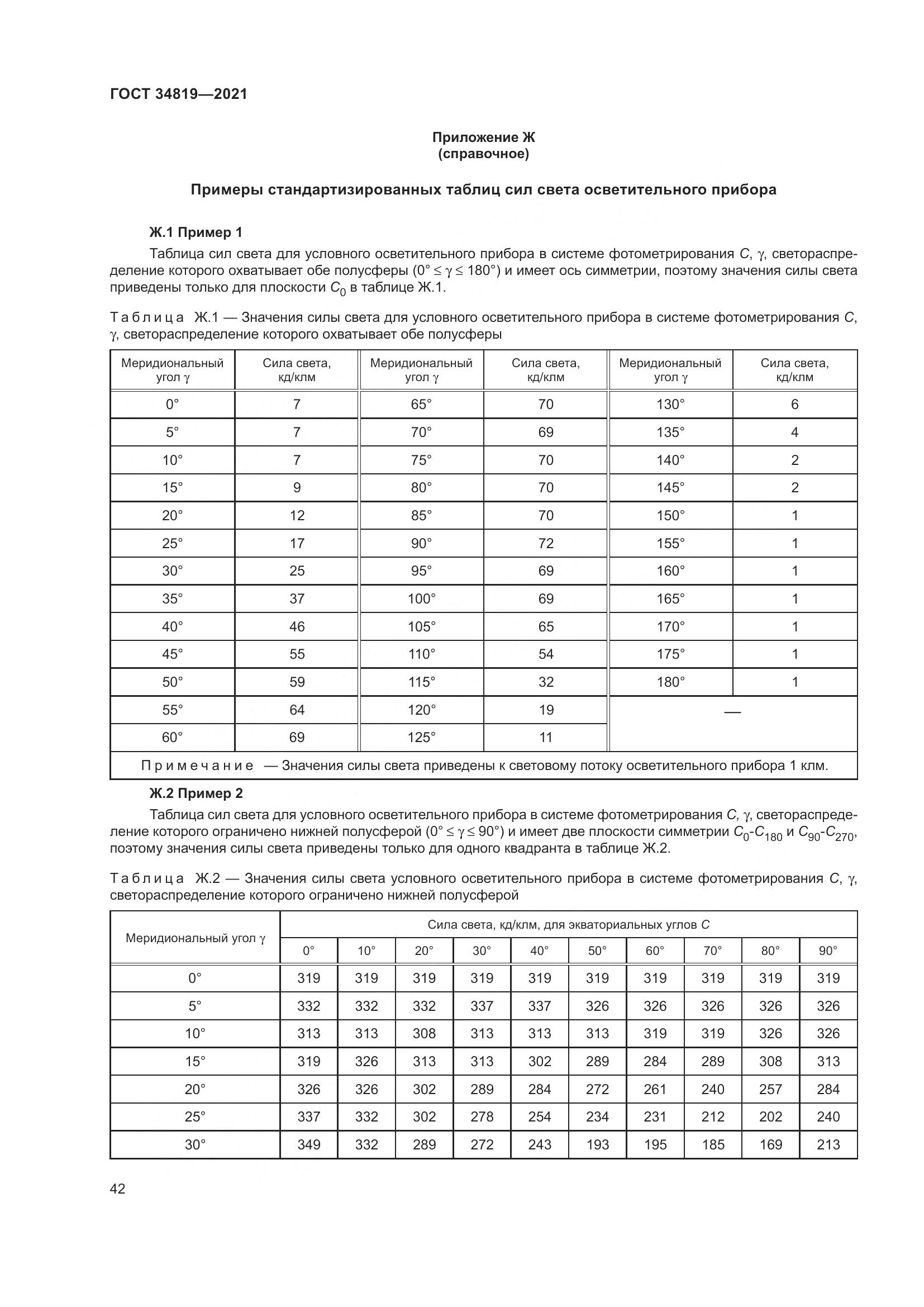 ГОСТ 34819-2021, страница 46