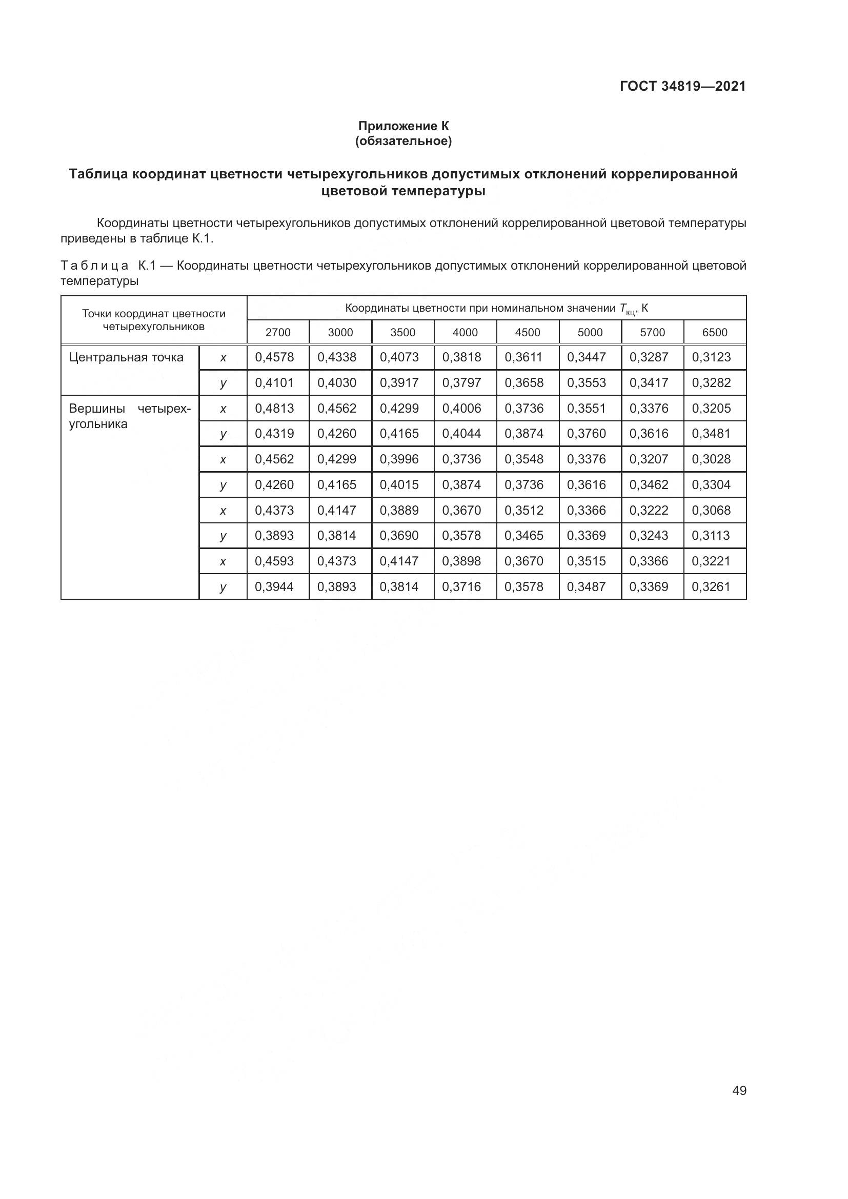ГОСТ 34819-2021, страница 53
