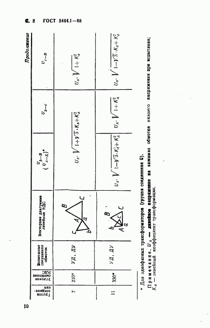 ГОСТ 3484.1-88, страница 11