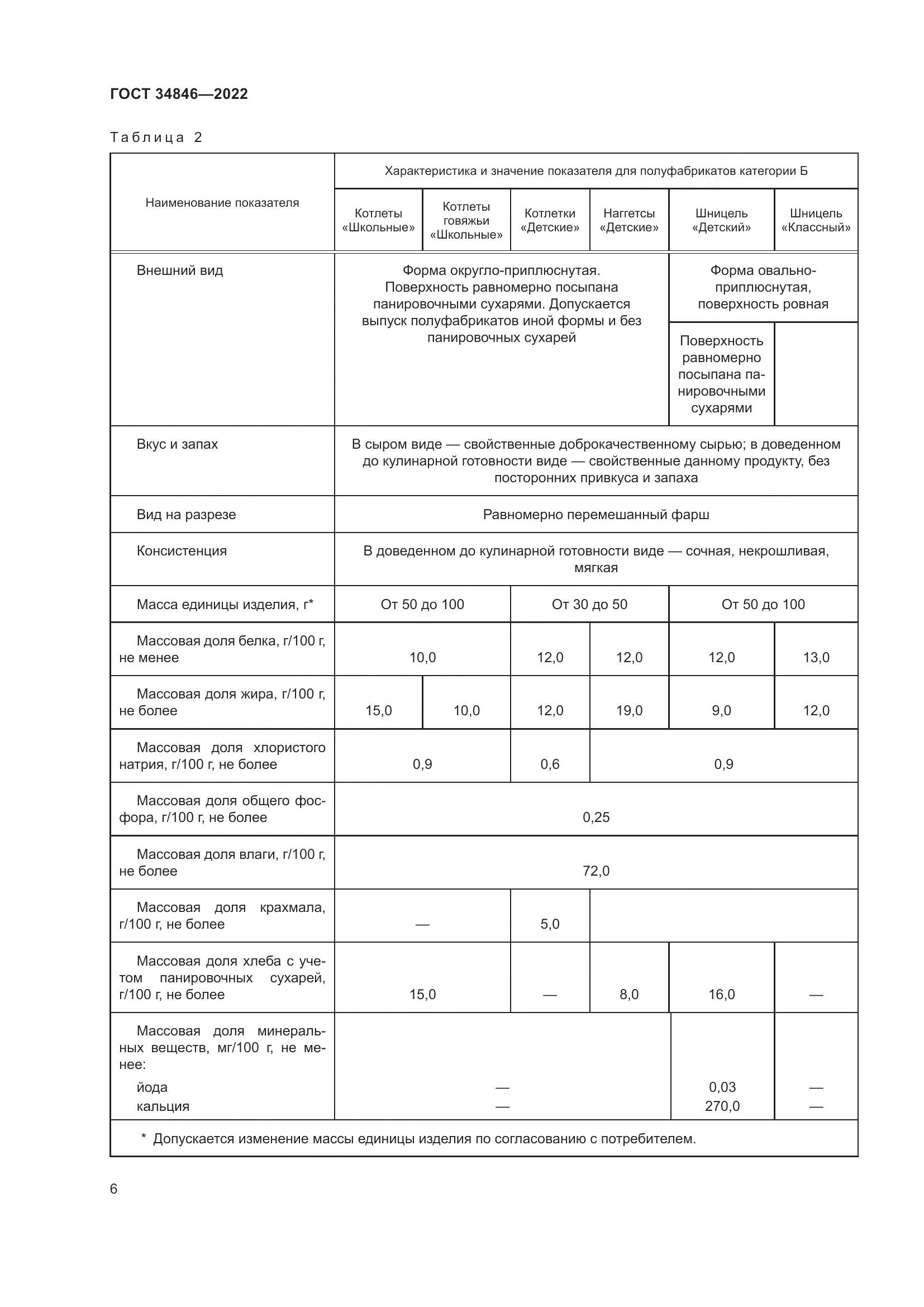 ГОСТ 34846-2022, страница 10