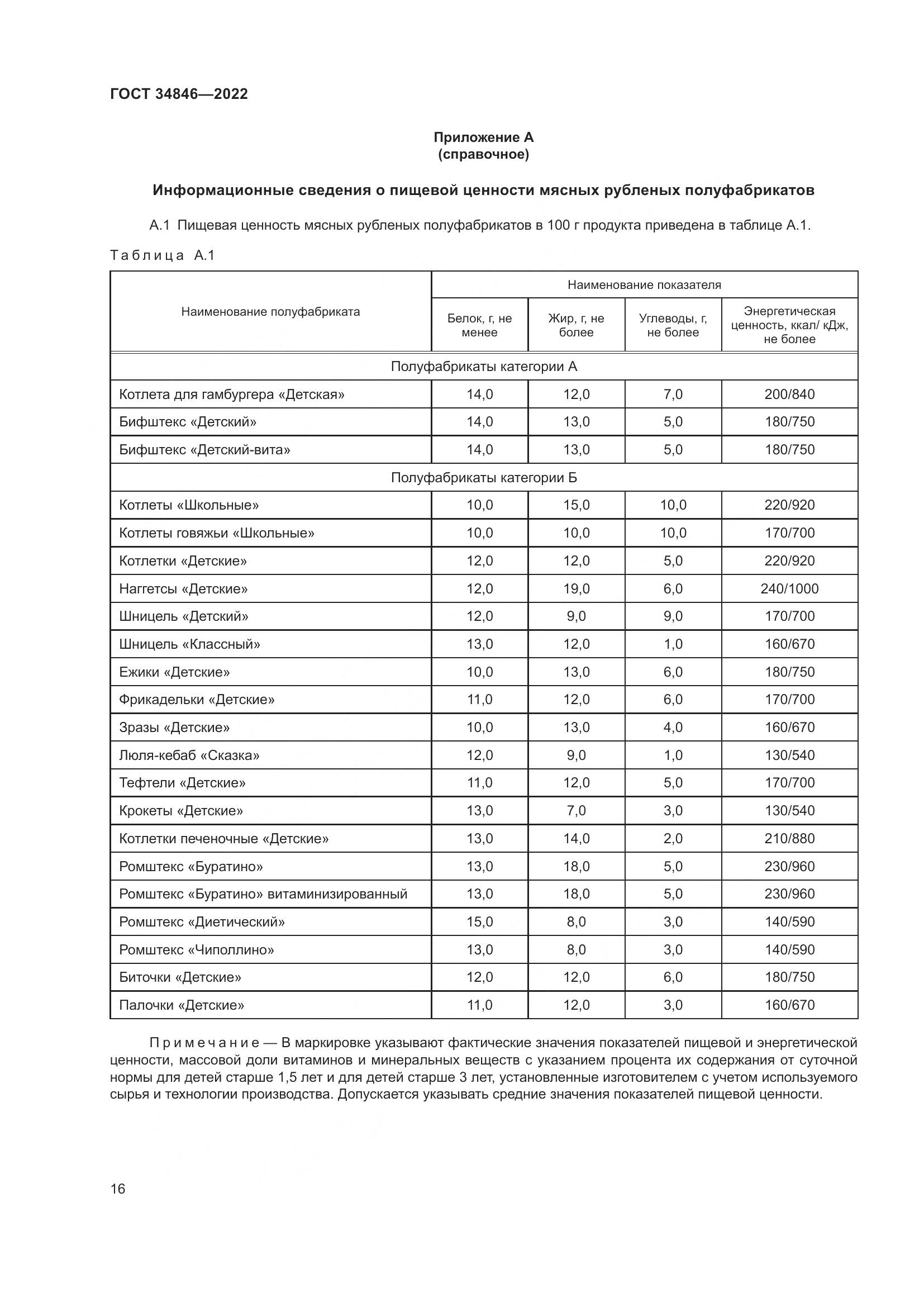 ГОСТ 34846-2022, страница 20