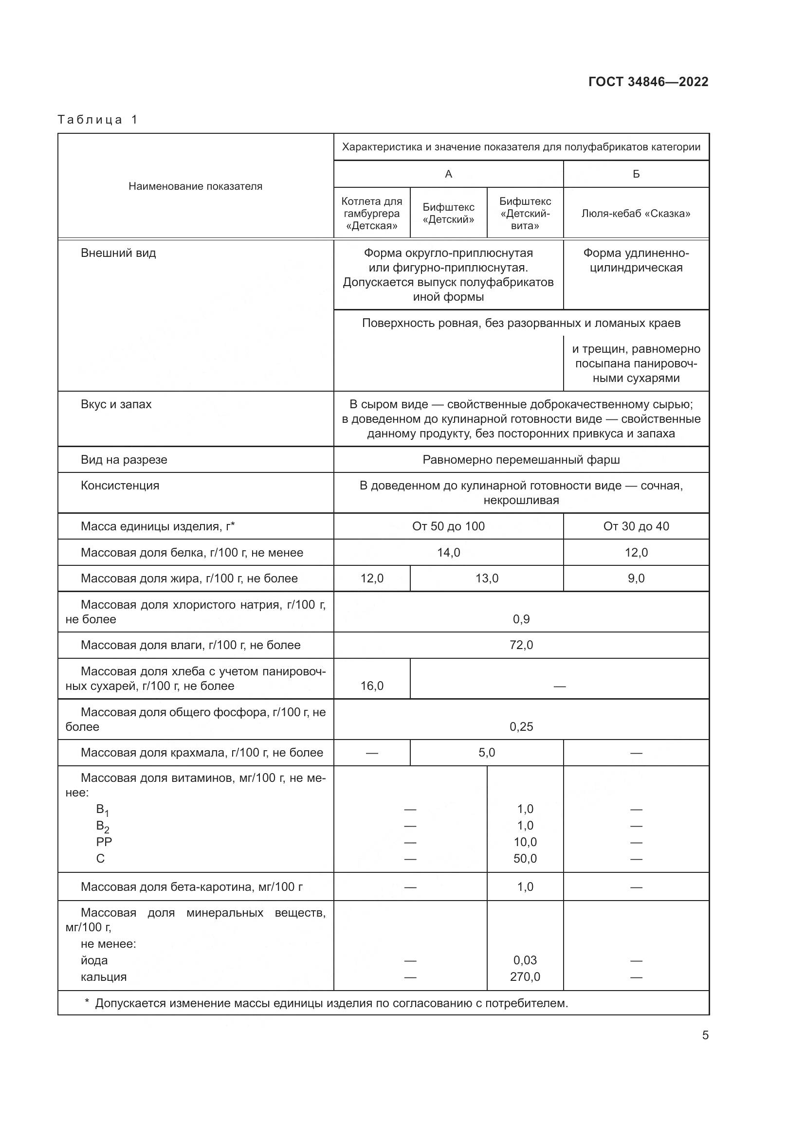 ГОСТ 34846-2022, страница 9