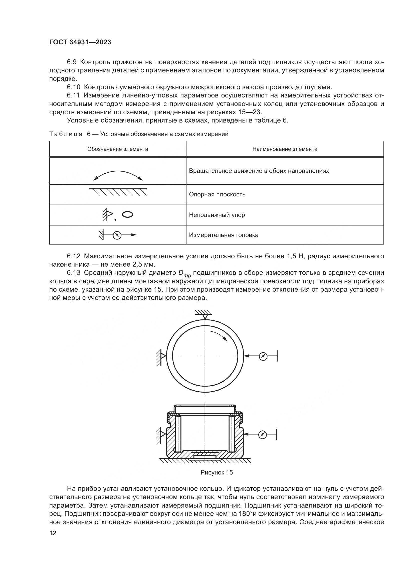 ГОСТ 34931-2023, страница 16