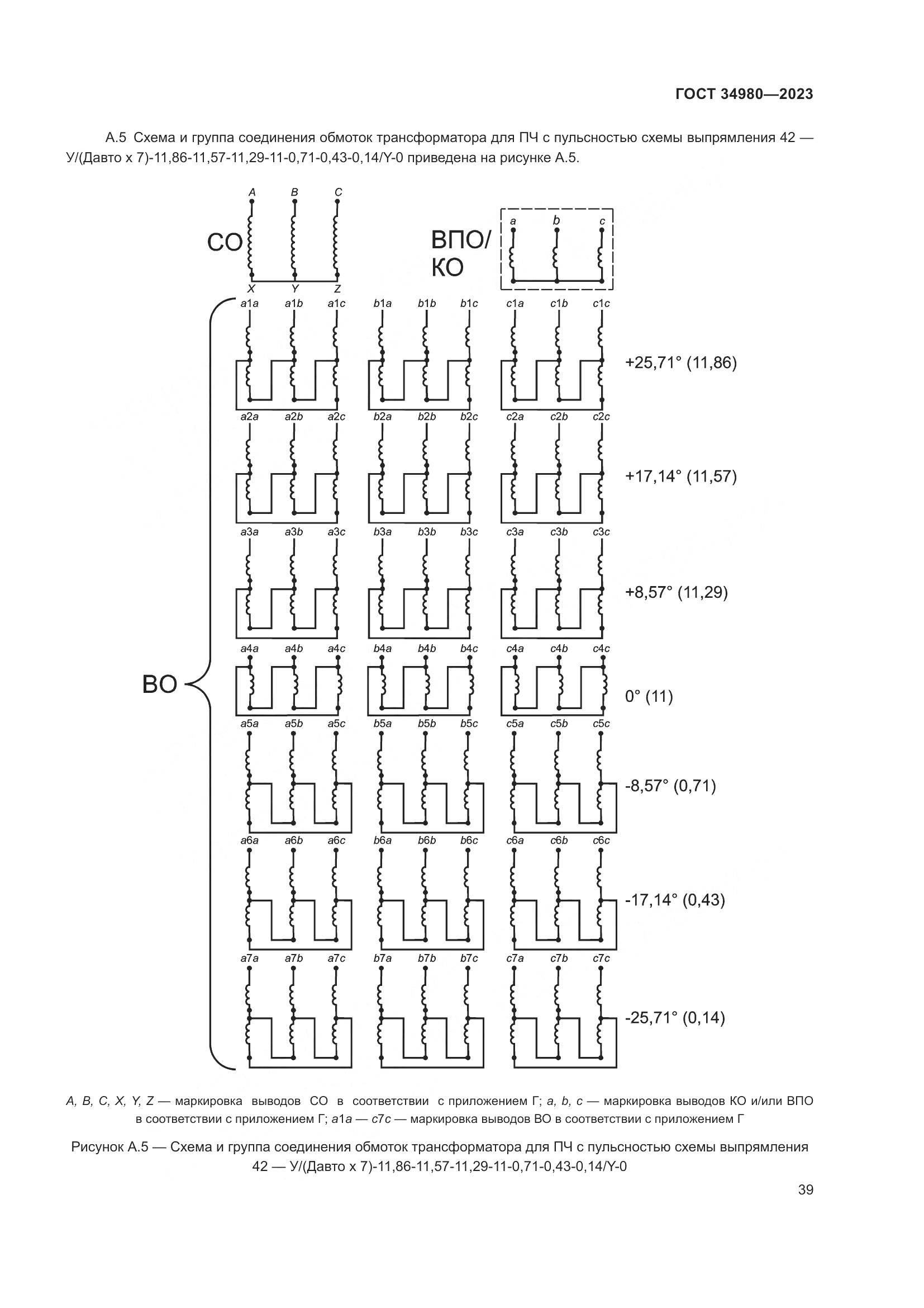 ГОСТ 34980-2023, страница 44