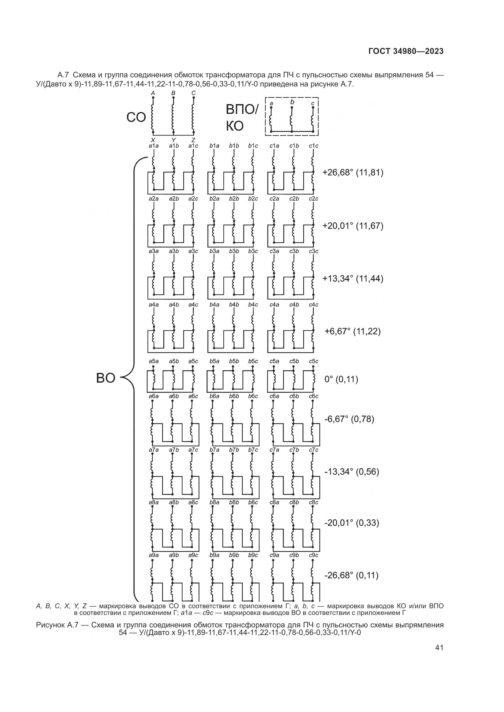 ГОСТ 34980-2023, страница 46