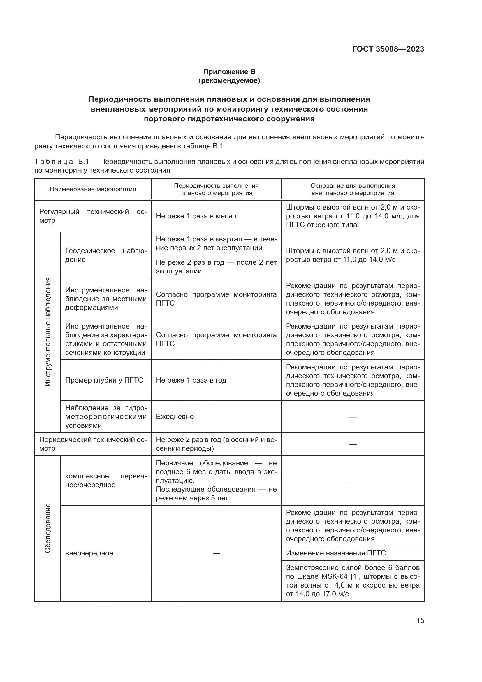 ГОСТ 35008-2023, страница 20