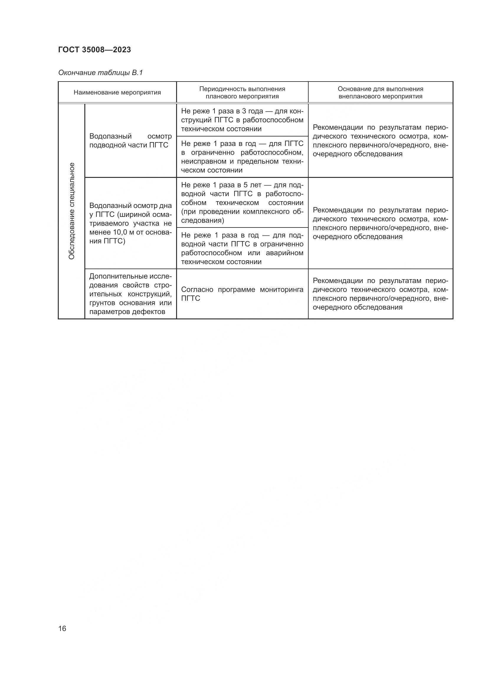 ГОСТ 35008-2023, страница 21