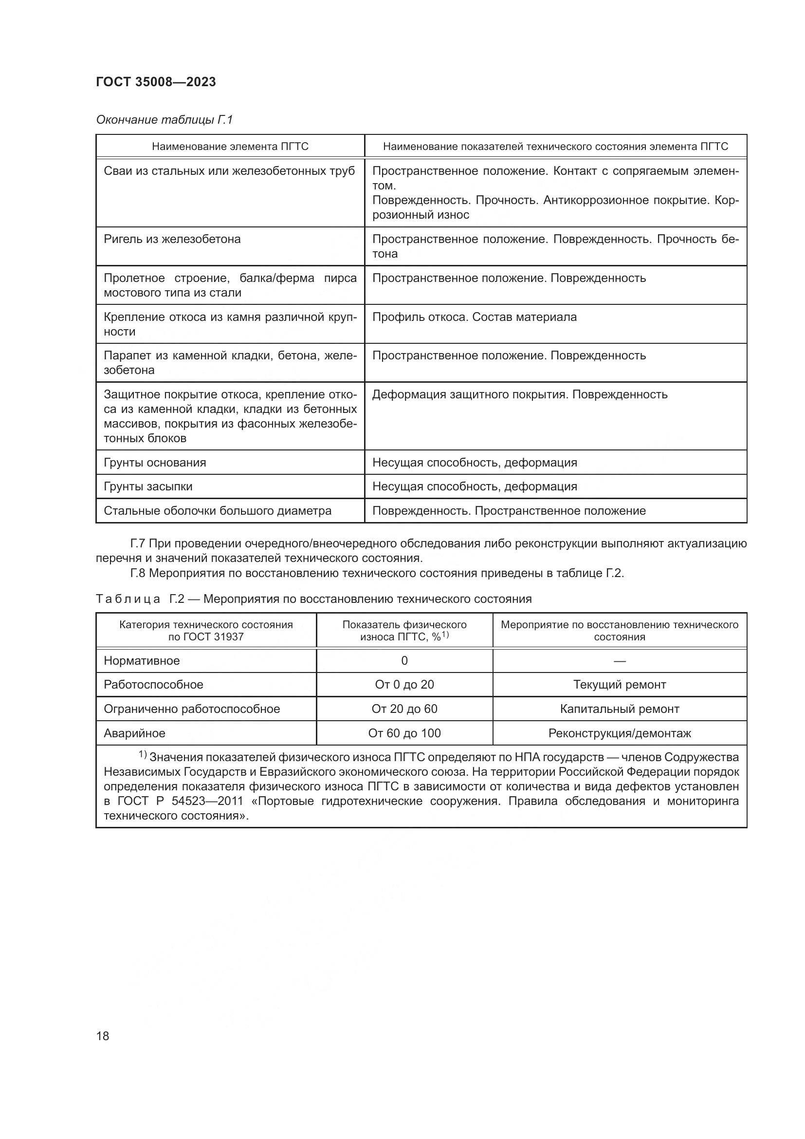 ГОСТ 35008-2023, страница 23