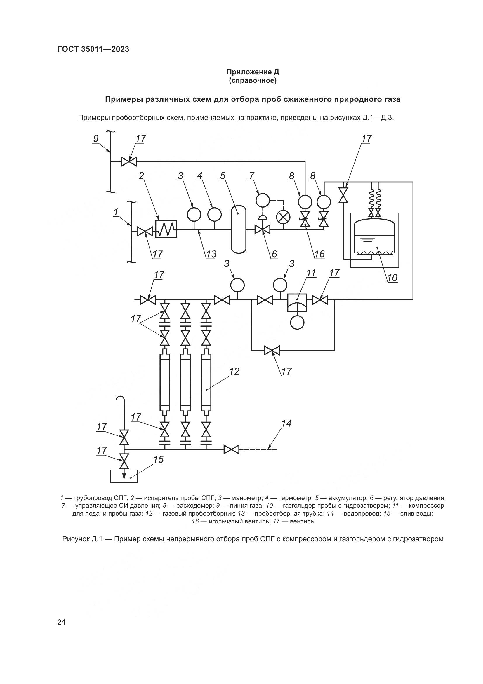ГОСТ 35011-2023, страница 30