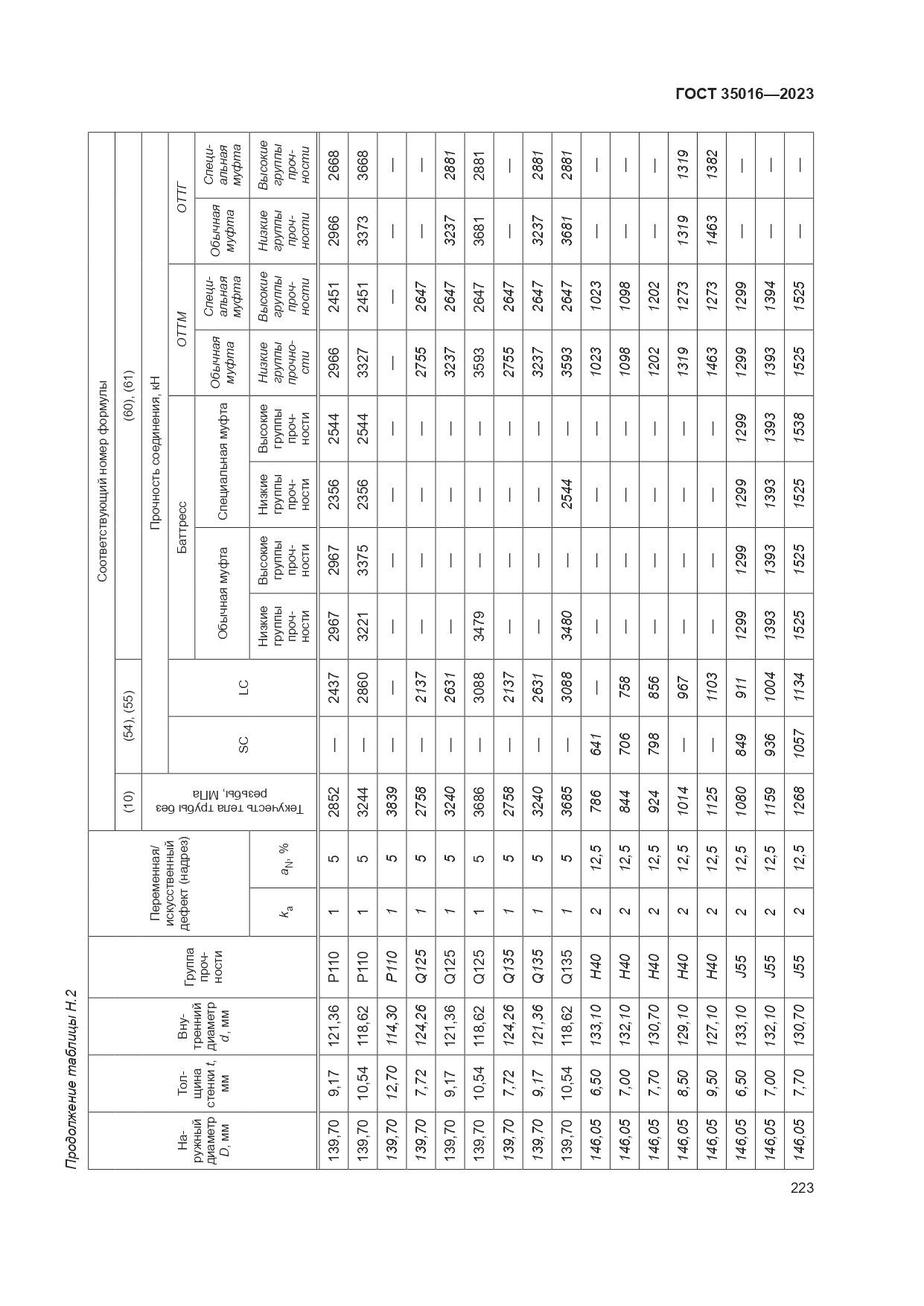 ГОСТ 35016-2023, страница 229