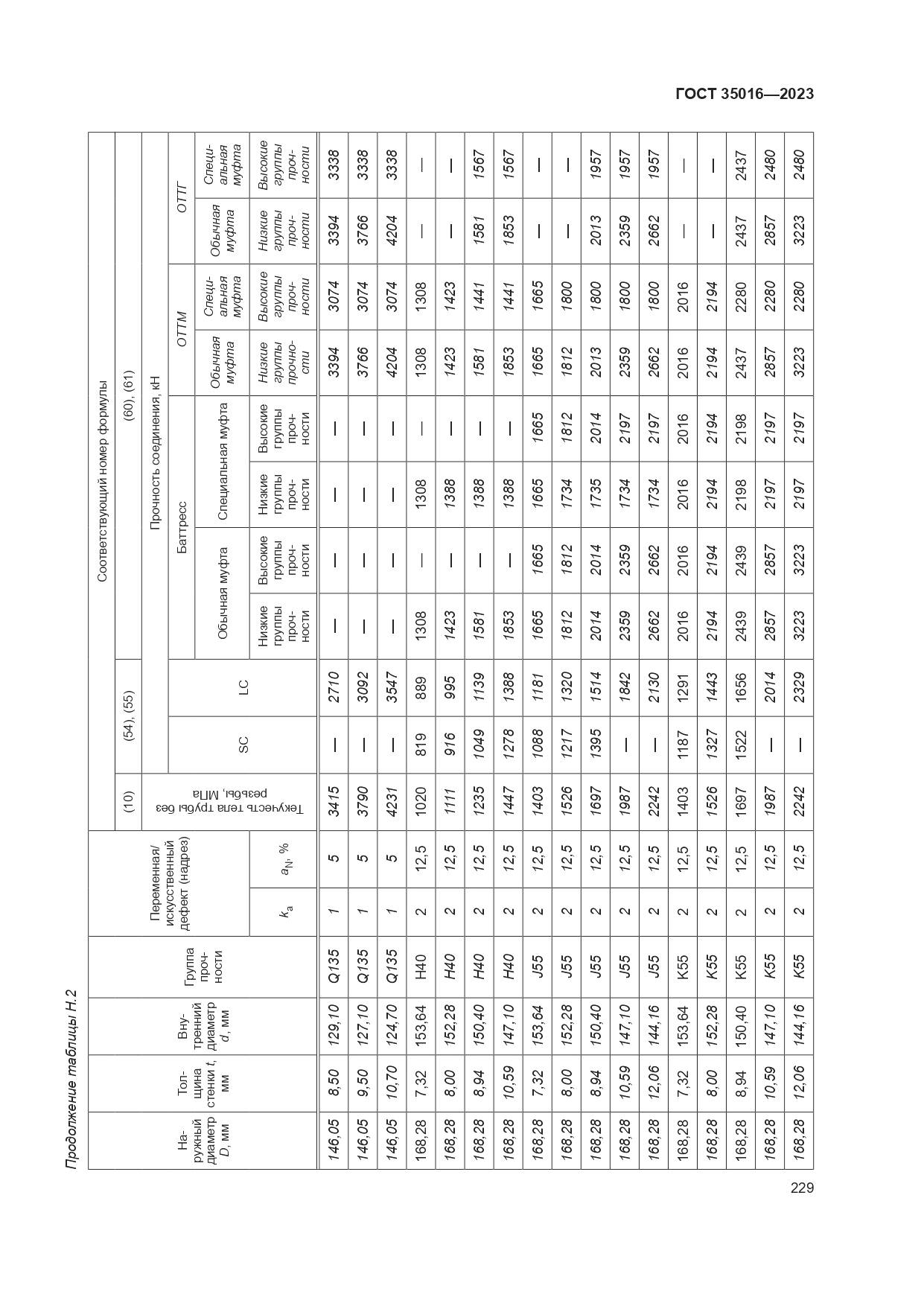 ГОСТ 35016-2023, страница 235