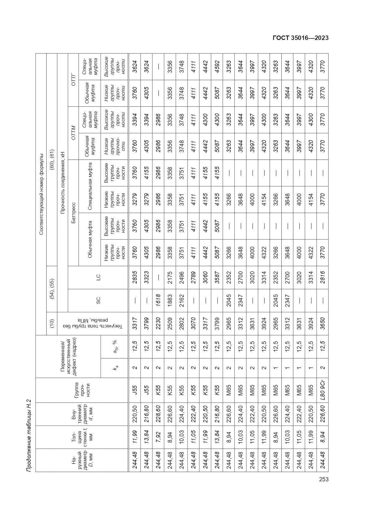 ГОСТ 35016-2023, страница 259