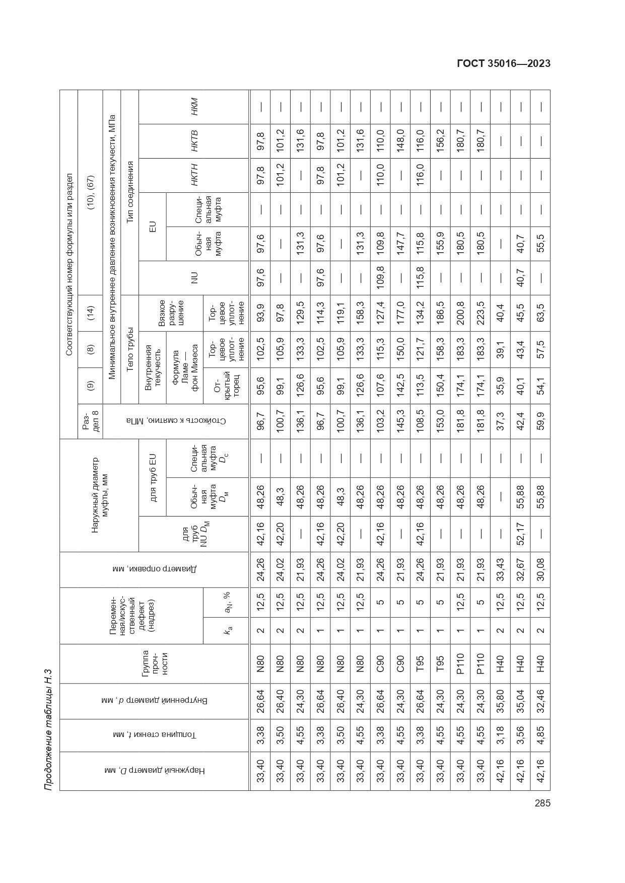 ГОСТ 35016-2023, страница 291