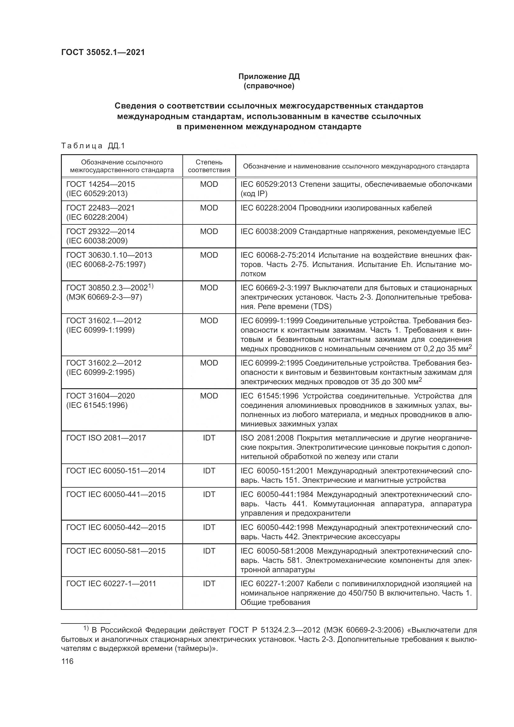 ГОСТ 35052.1-2021, страница 124