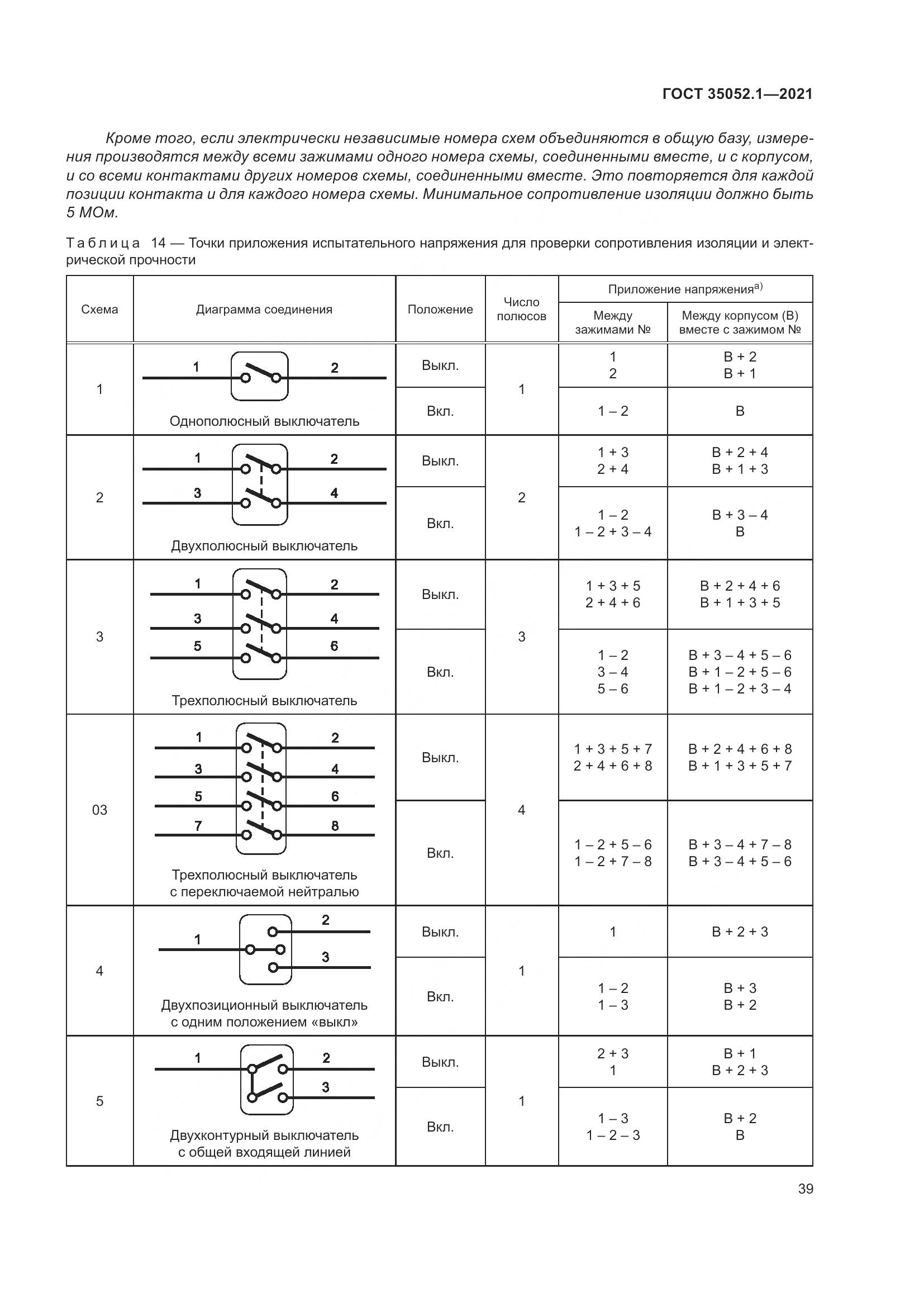 ГОСТ 35052.1-2021, страница 47