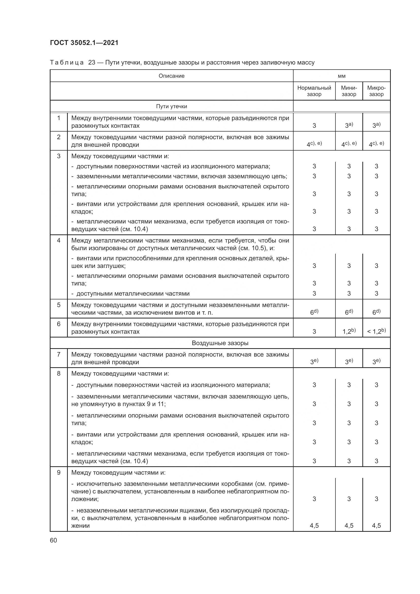 ГОСТ 35052.1-2021, страница 68