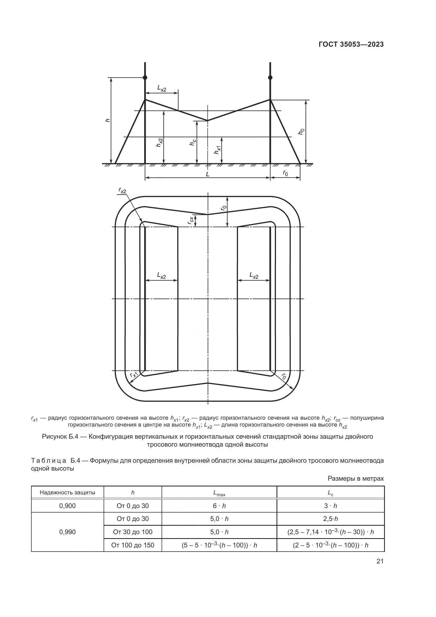 ГОСТ 35053-2023, страница 26