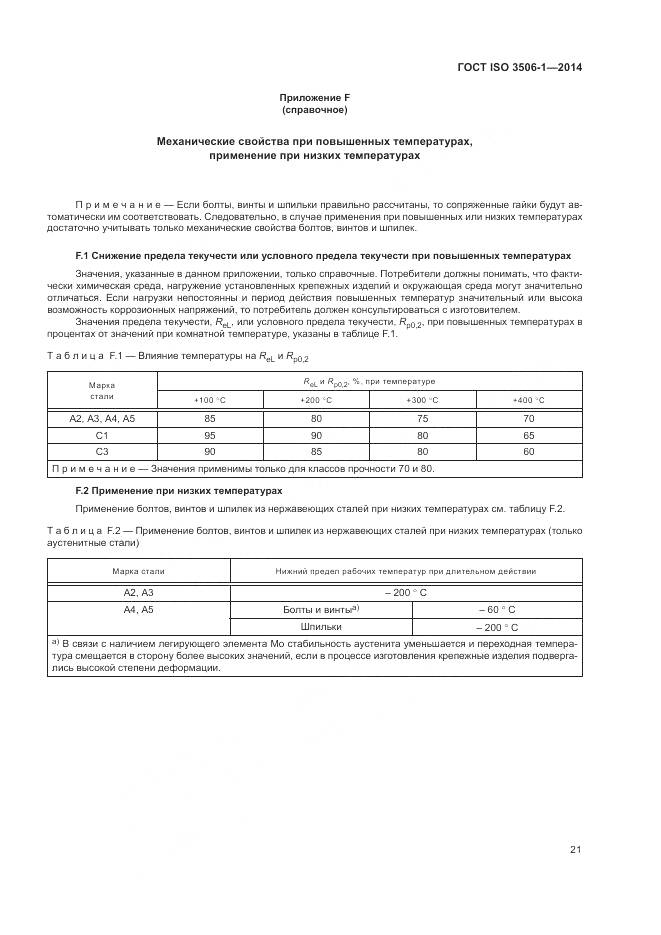 ГОСТ ISO 3506-1-2014, страница 25