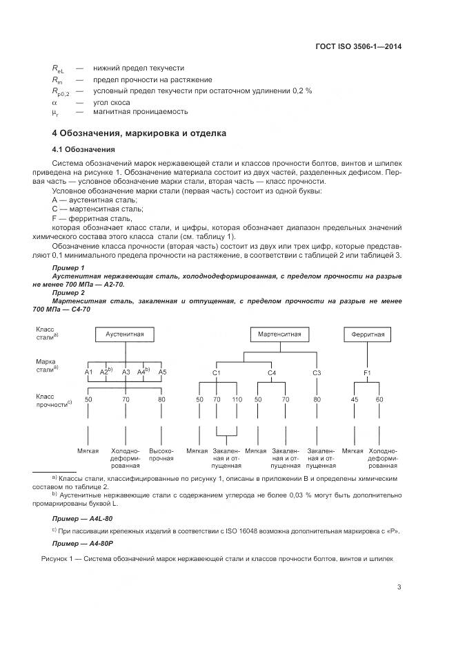 ГОСТ ISO 3506-1-2014, страница 7