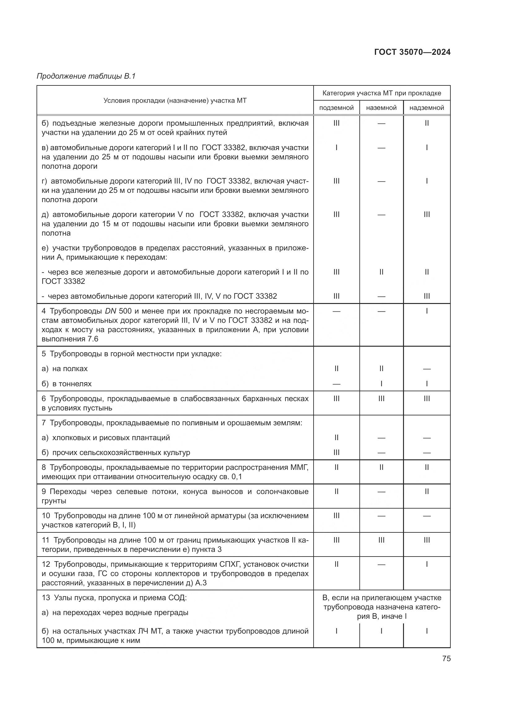 ГОСТ 35070-2024, страница 80