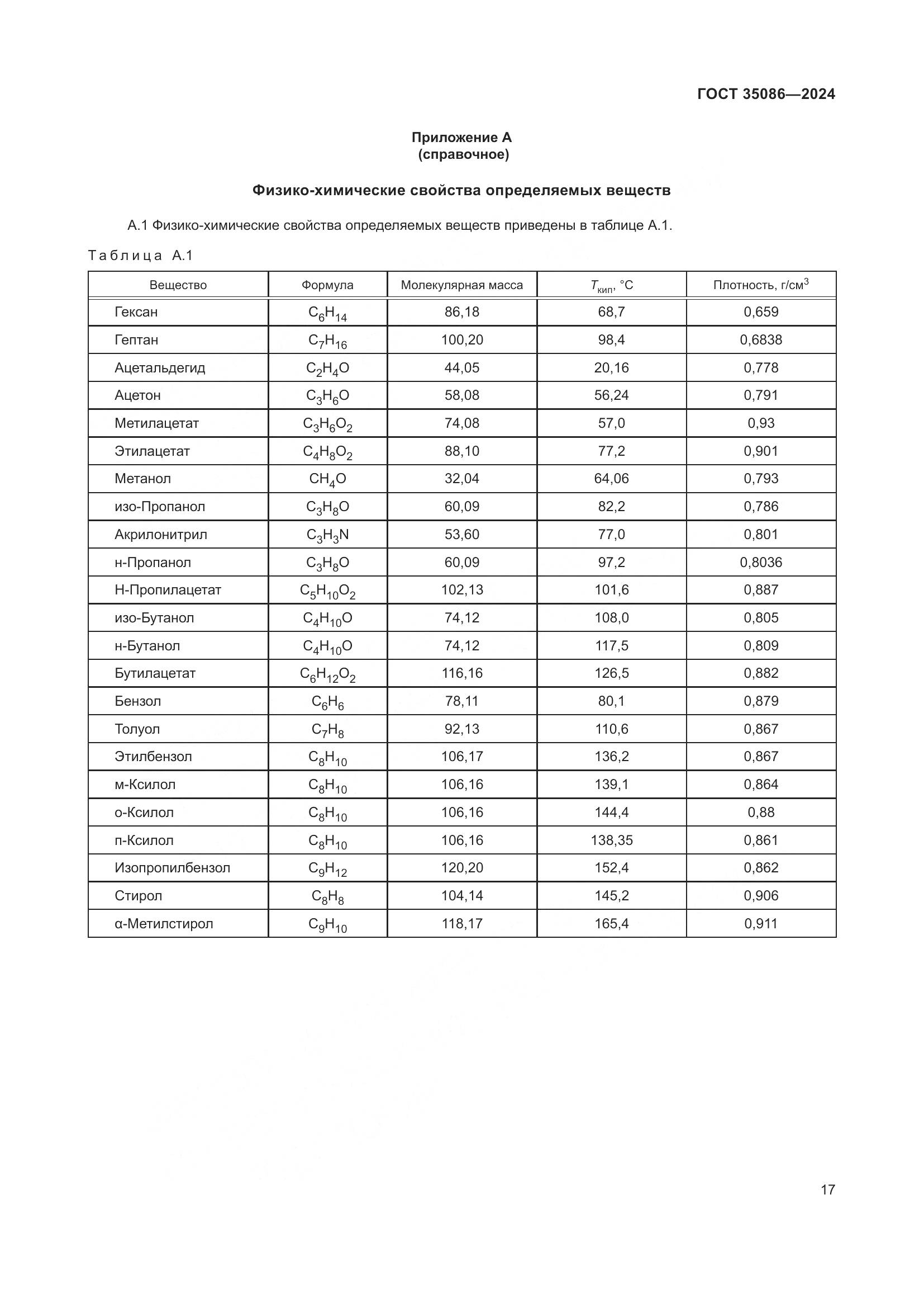 ГОСТ 35086-2024, страница 21