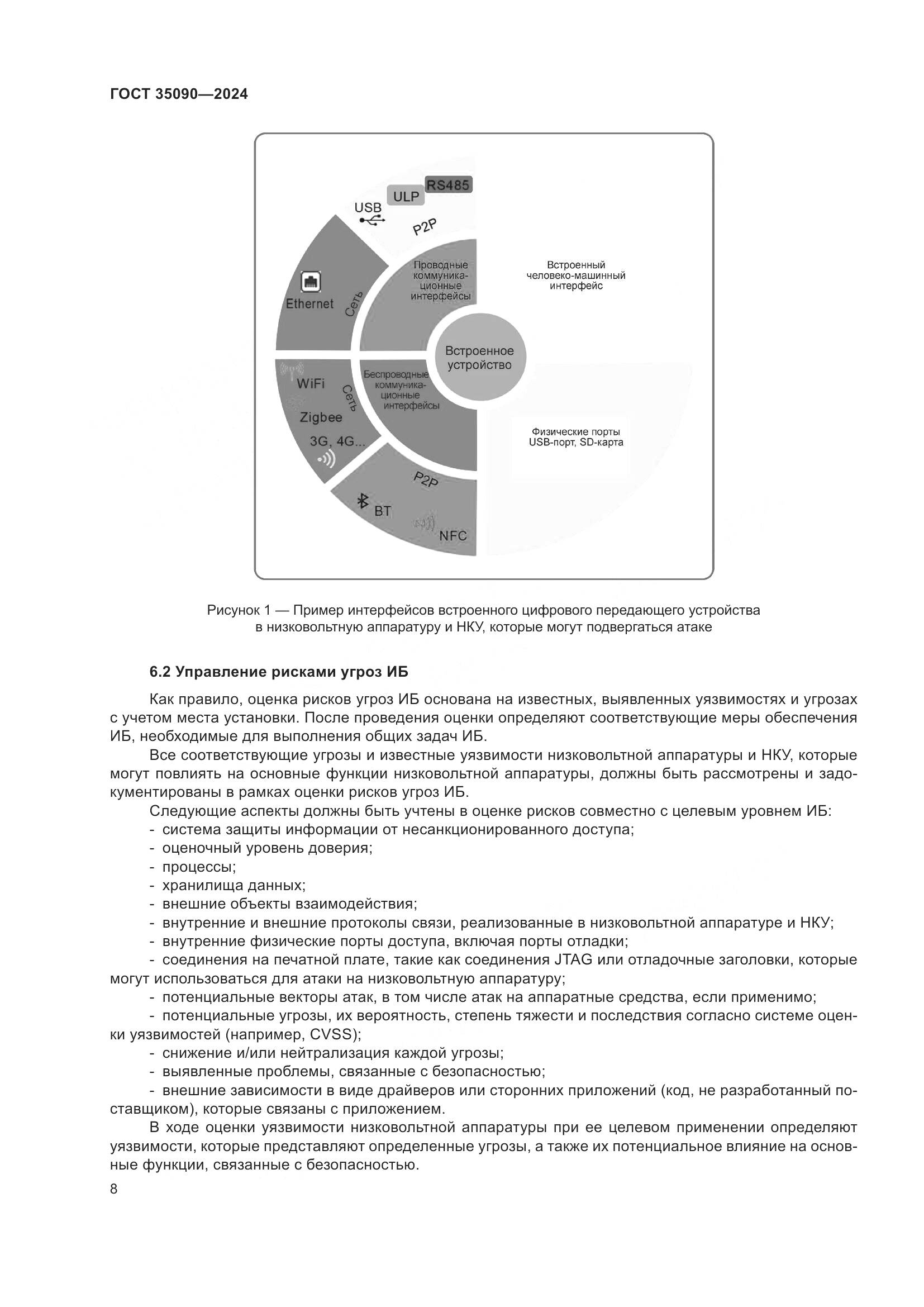 ГОСТ 35090-2024, страница 12