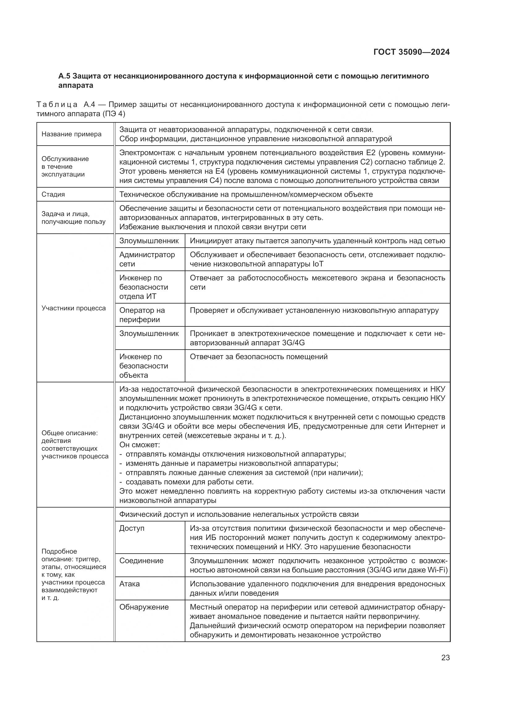 ГОСТ 35090-2024, страница 27