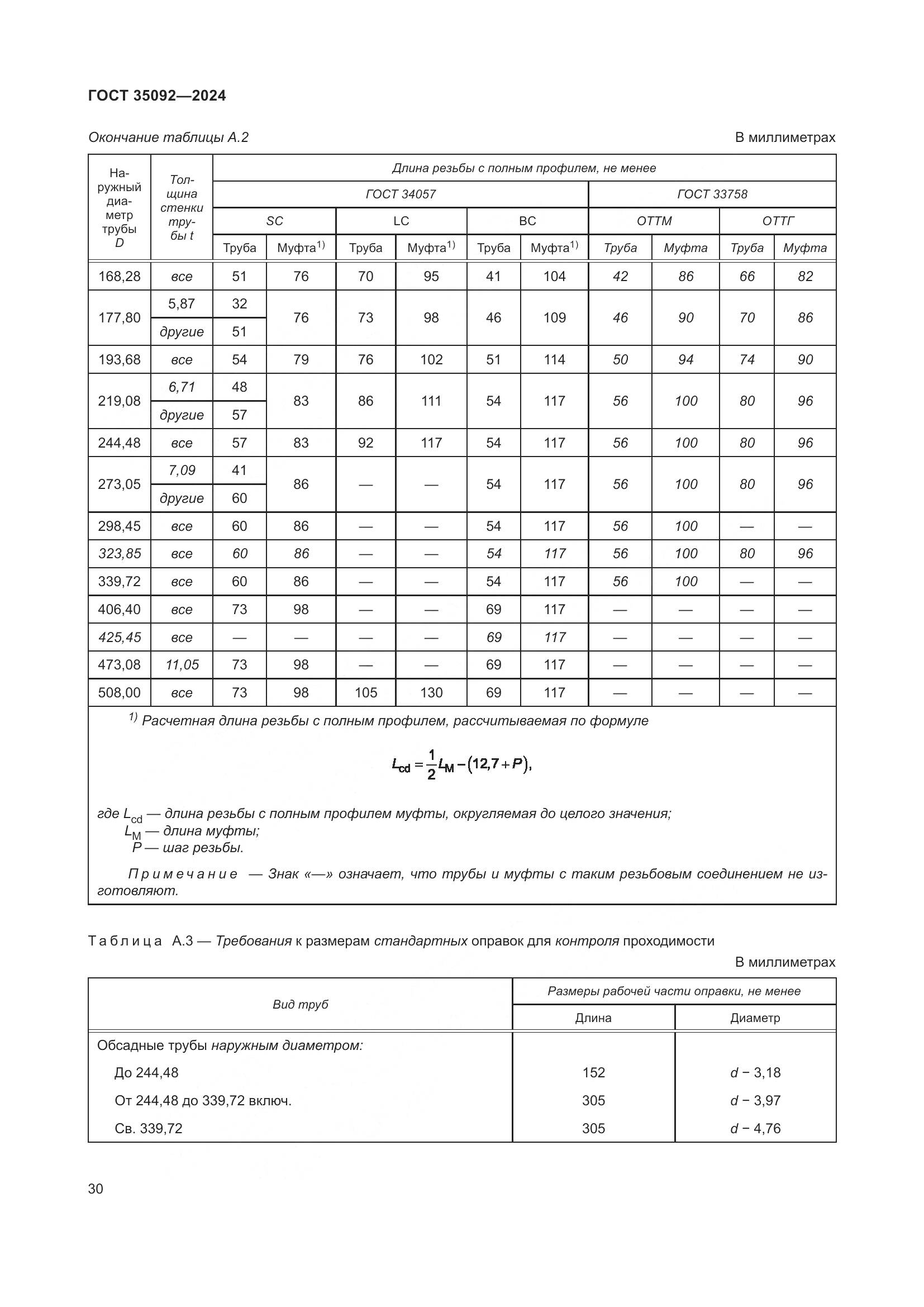 ГОСТ 35092-2024, страница 36