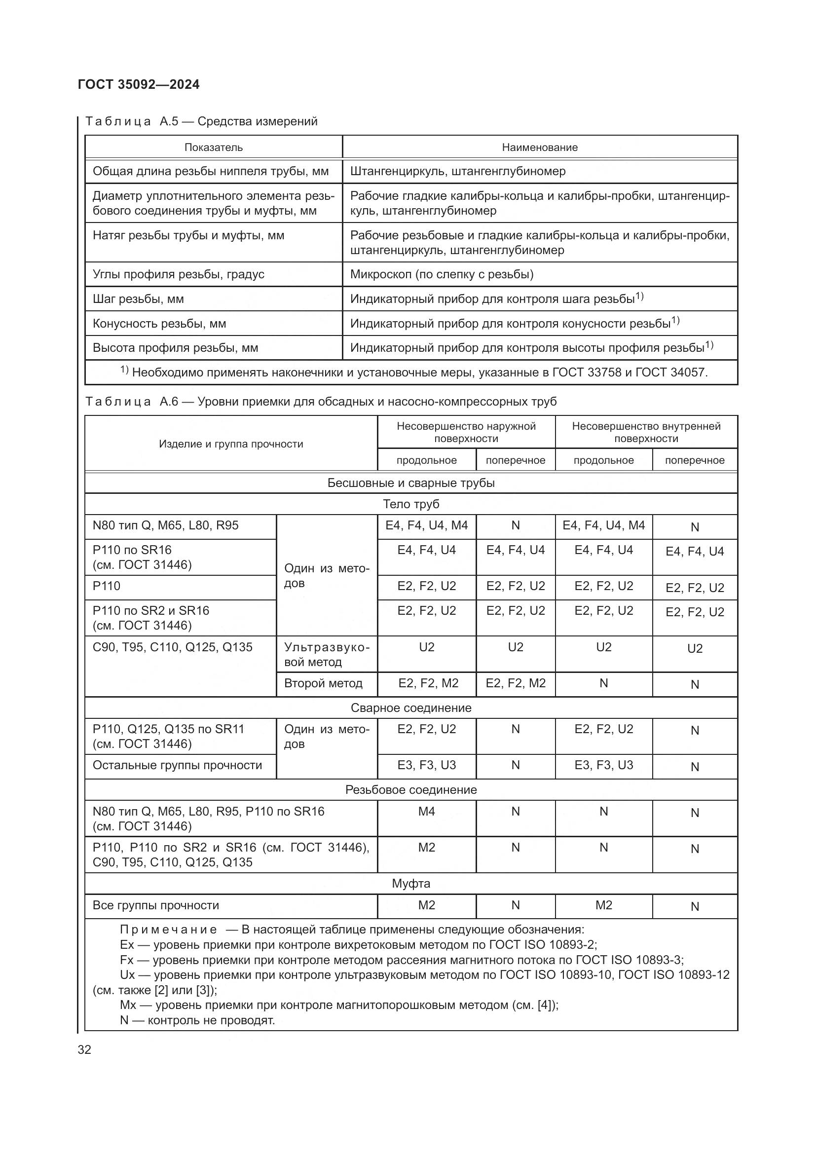 ГОСТ 35092-2024, страница 38