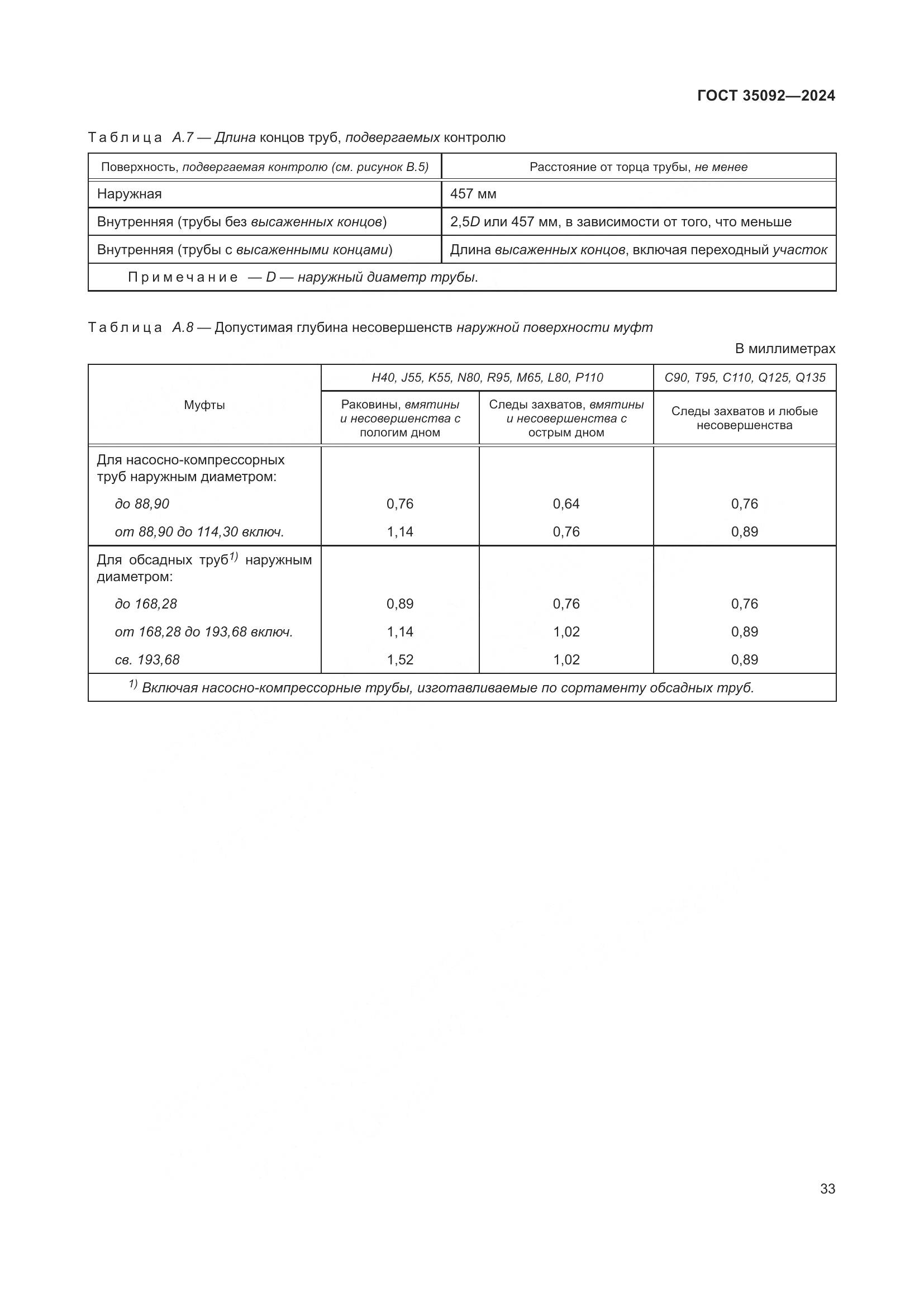 ГОСТ 35092-2024, страница 39