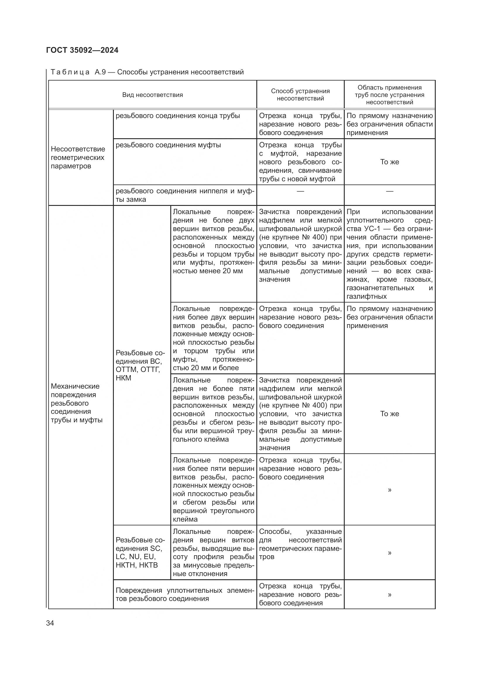 ГОСТ 35092-2024, страница 40