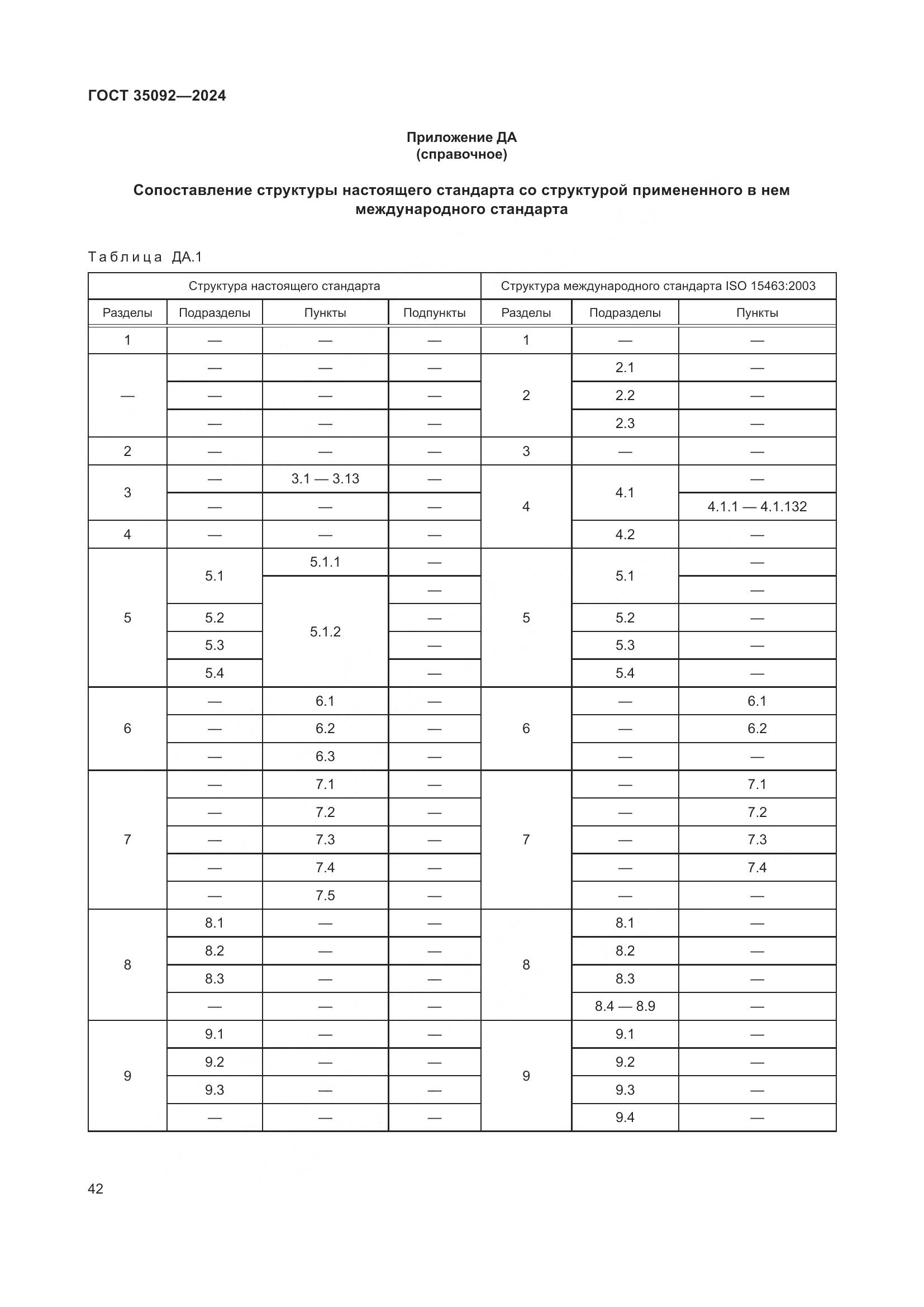 ГОСТ 35092-2024, страница 48
