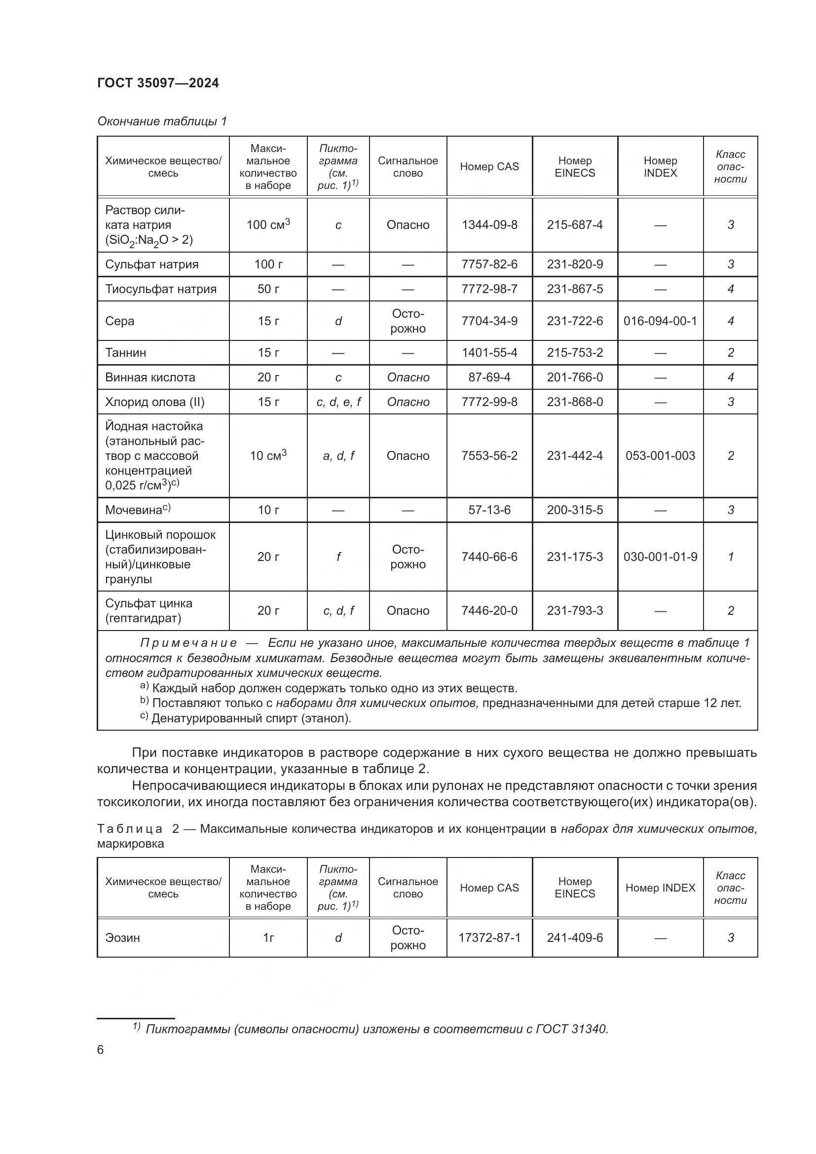 ГОСТ 35097-2024, страница 13