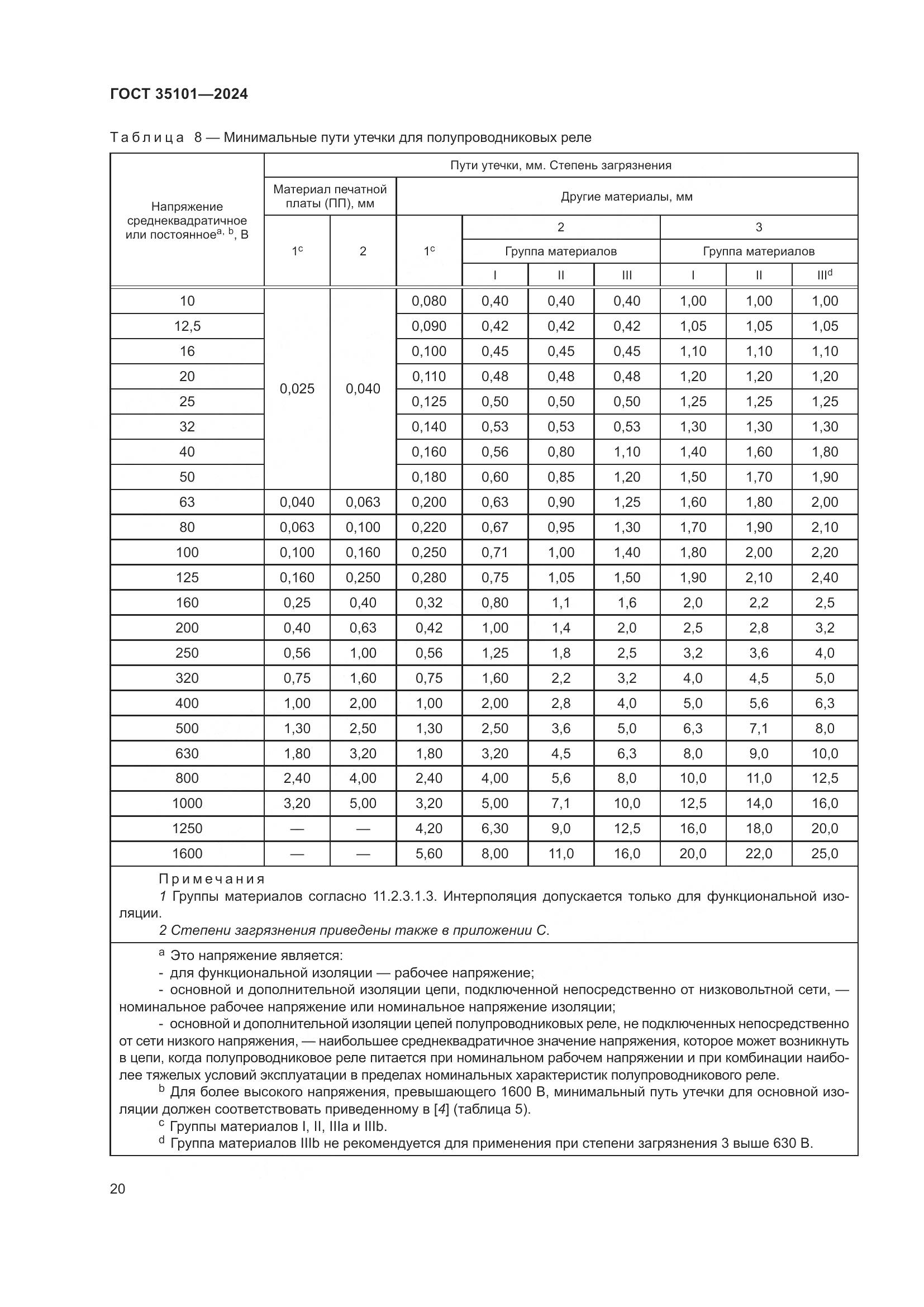 ГОСТ 35101-2024, страница 27