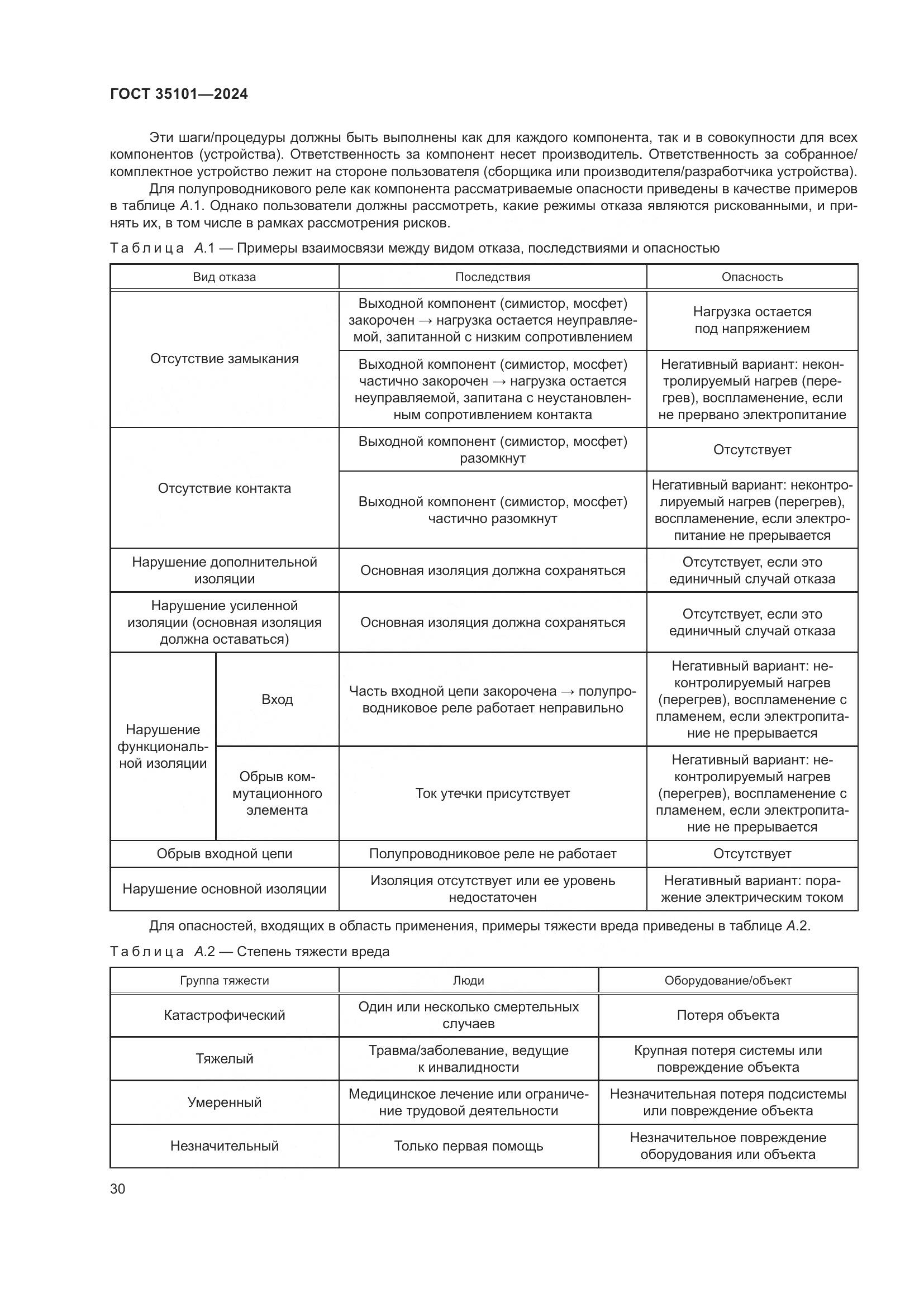 ГОСТ 35101-2024, страница 37