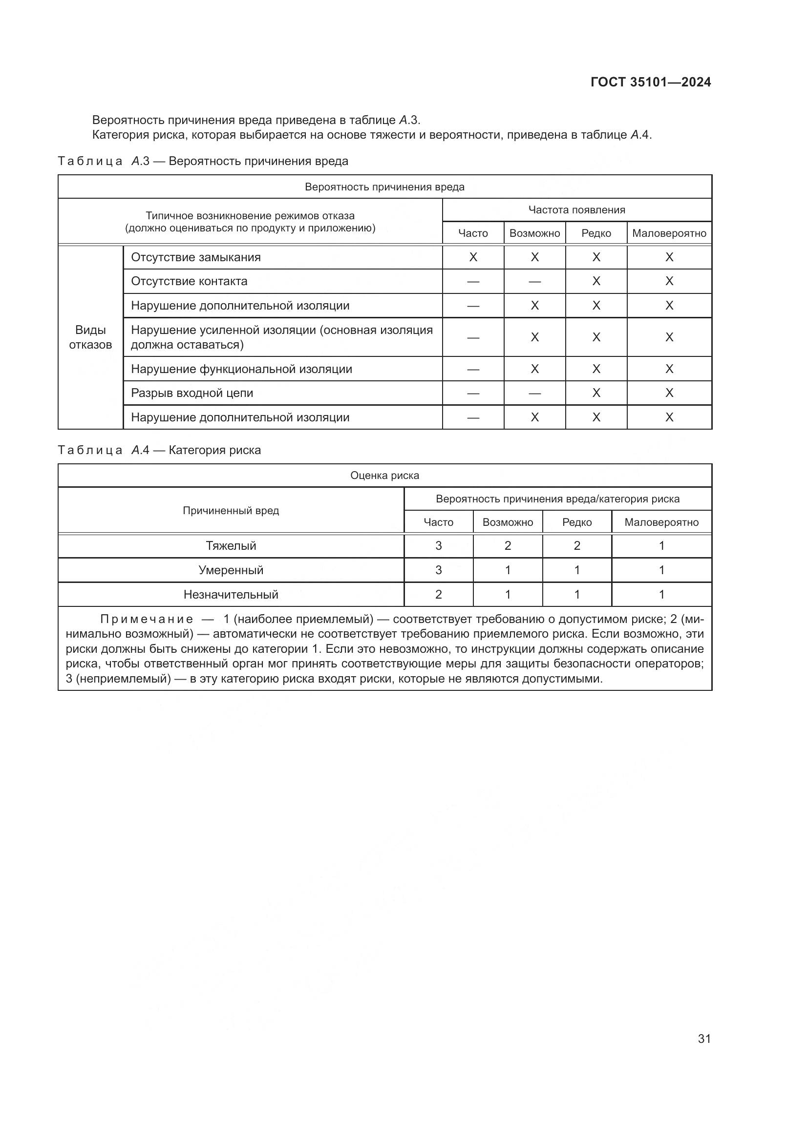 ГОСТ 35101-2024, страница 38