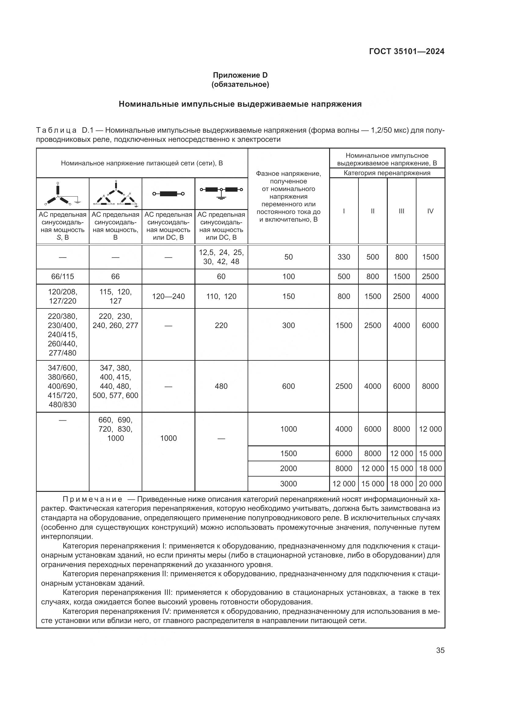 ГОСТ 35101-2024, страница 42