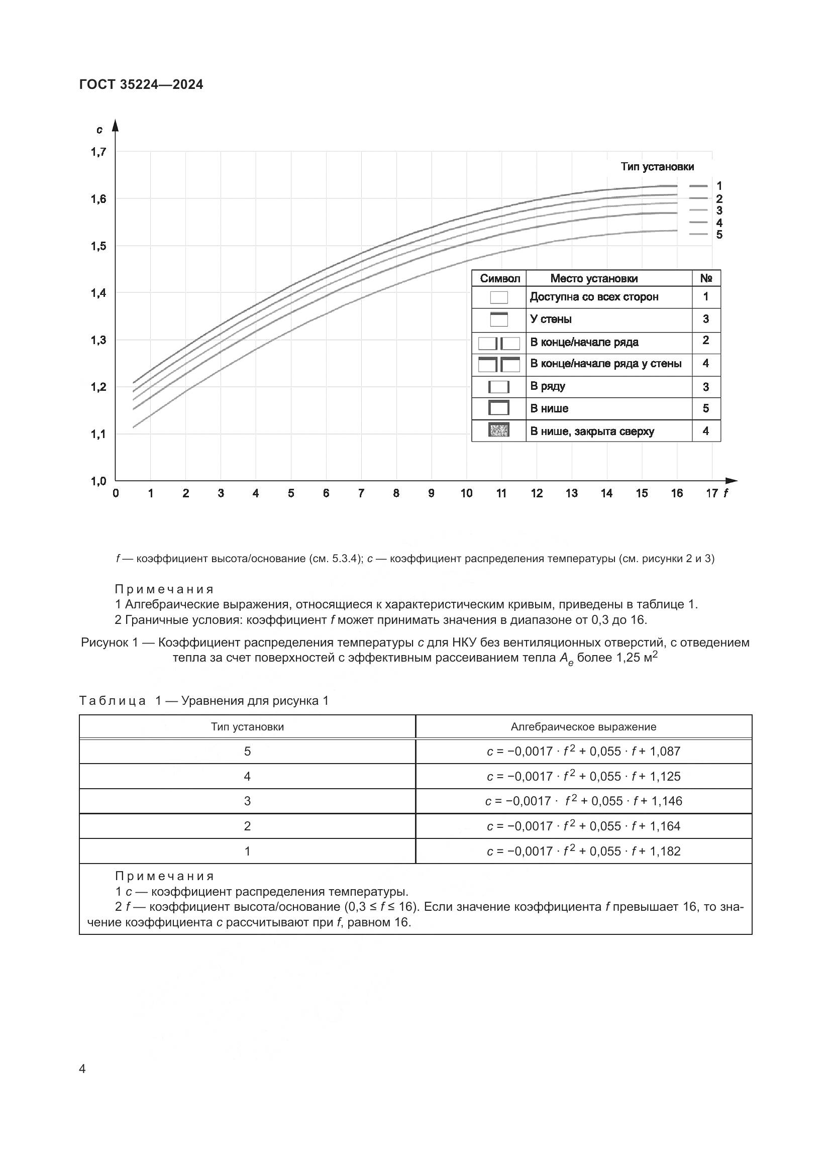 ГОСТ 35224-2024, страница 10