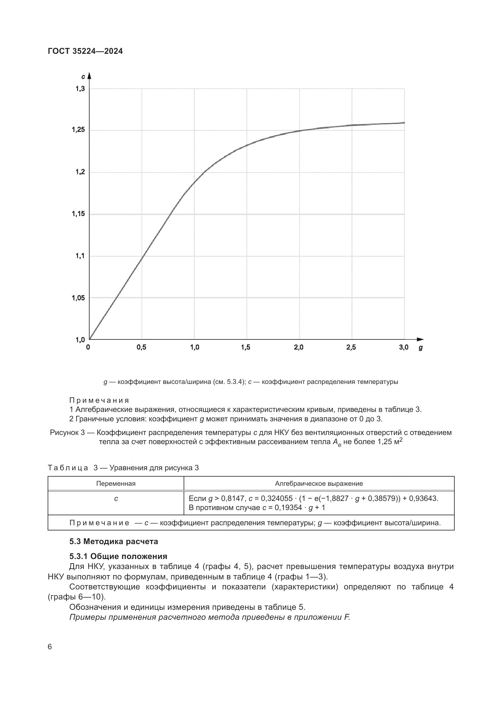 ГОСТ 35224-2024, страница 12