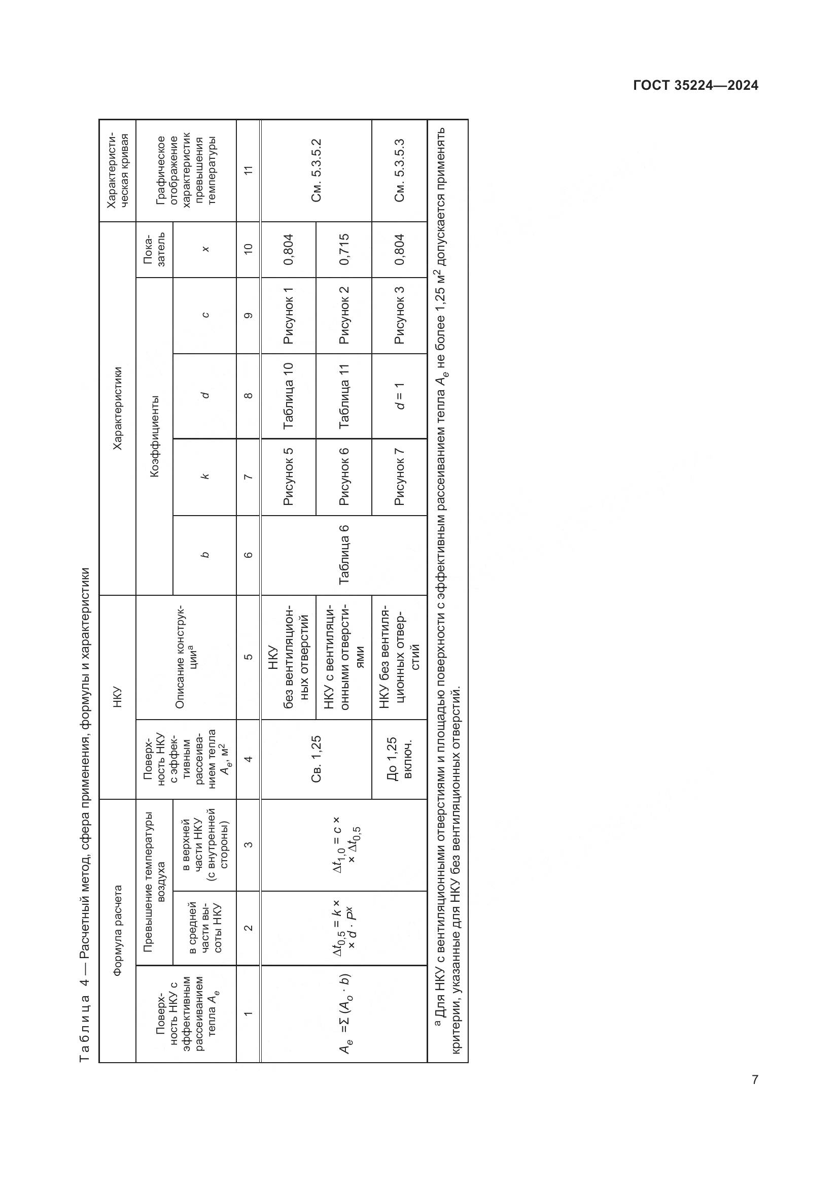 ГОСТ 35224-2024, страница 13