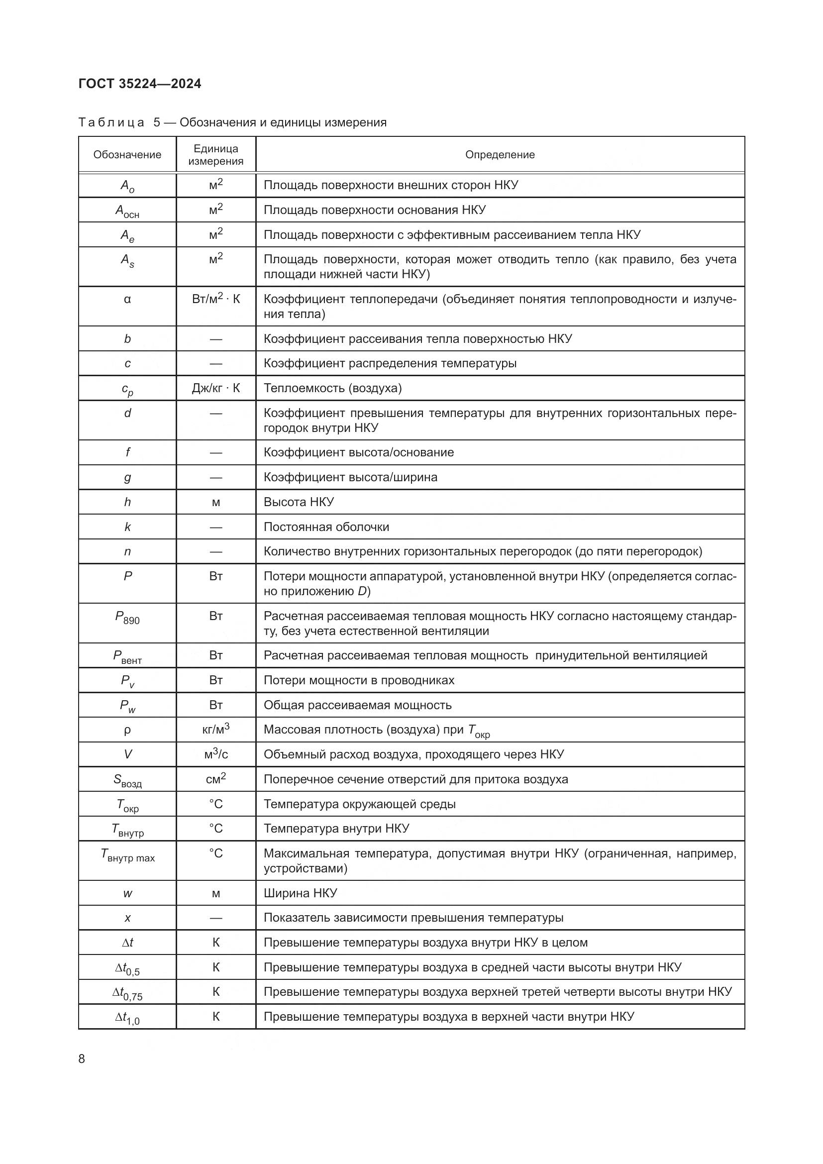 ГОСТ 35224-2024, страница 14